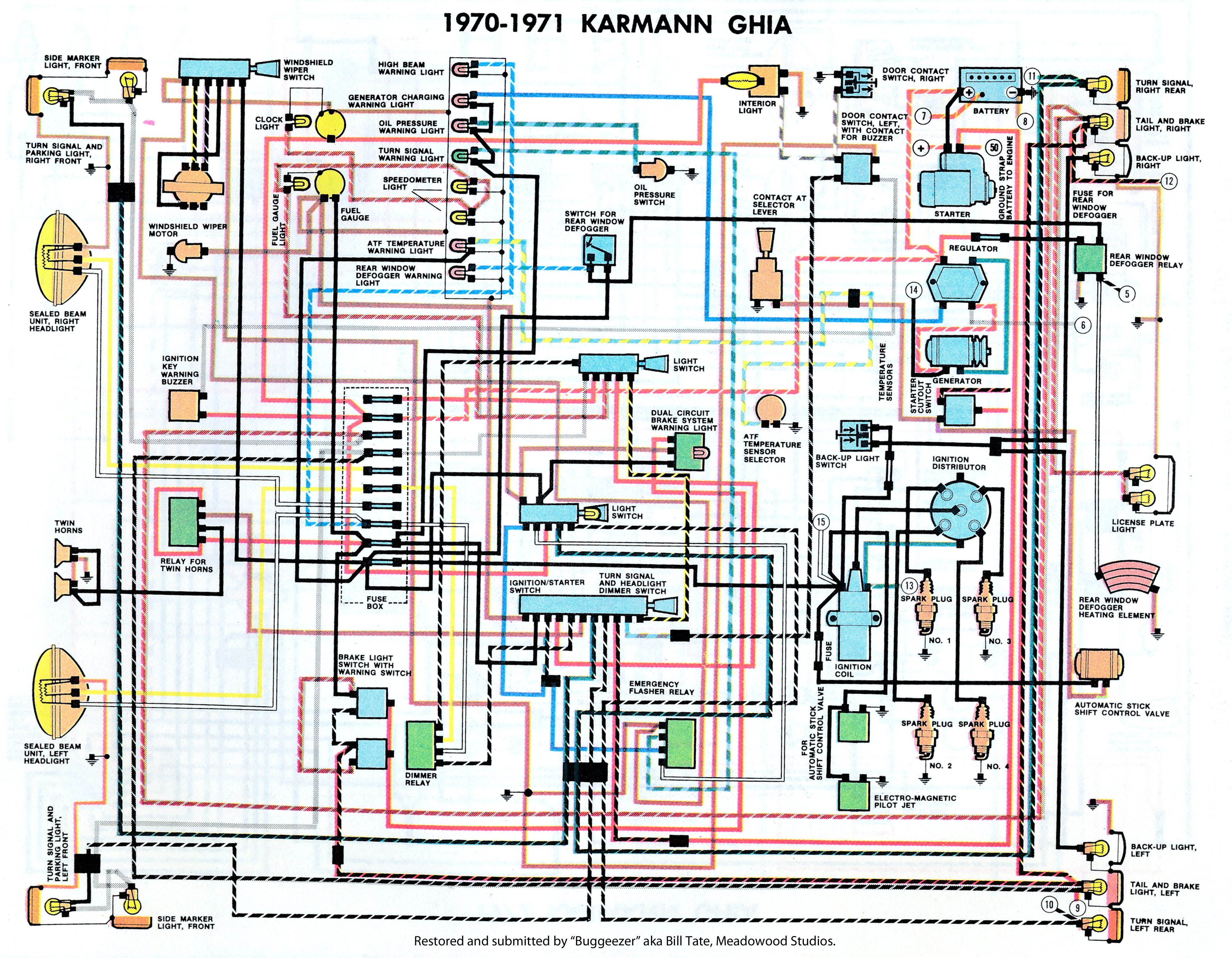 Citroen Picasso Engine Diagram 094a Automotive Wiring Diagram Of Citroen Picasso Engine Diagram