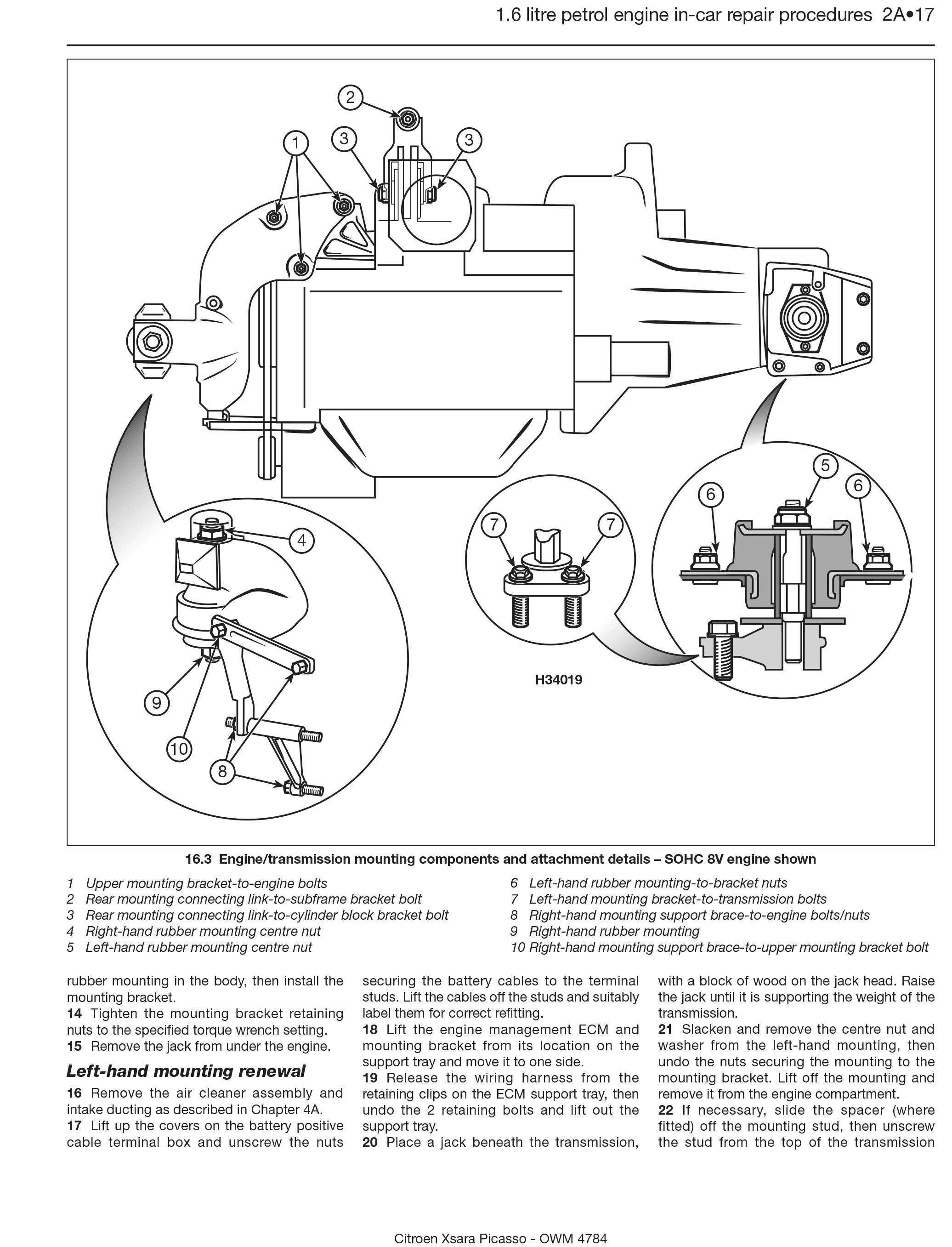 Citroen Picasso Engine Diagram A8d Citroen Xsara 2 0 Hdi 2003 Manual Of Citroen Picasso Engine Diagram