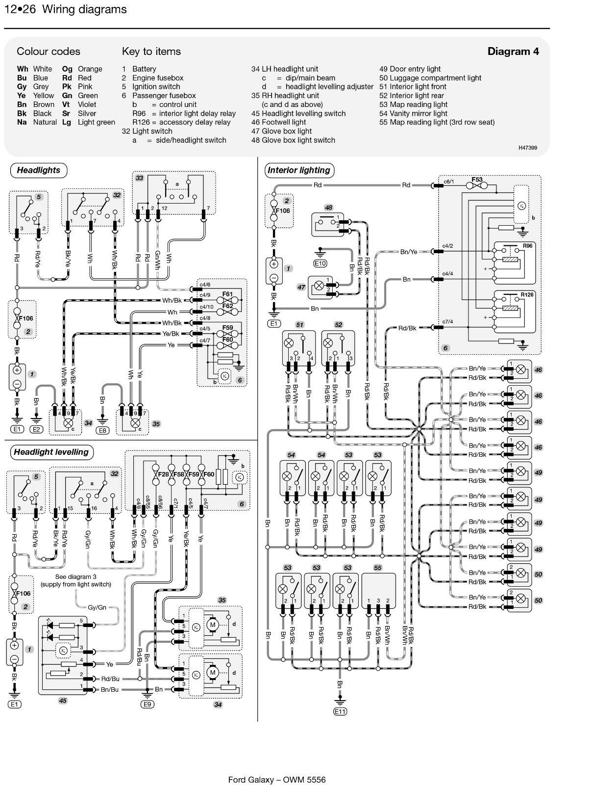 Citroen Picasso Engine Diagram Wiring Diagram ford Galaxy 2002 Daily Update Wiring Diagram Of Citroen Picasso Engine Diagram