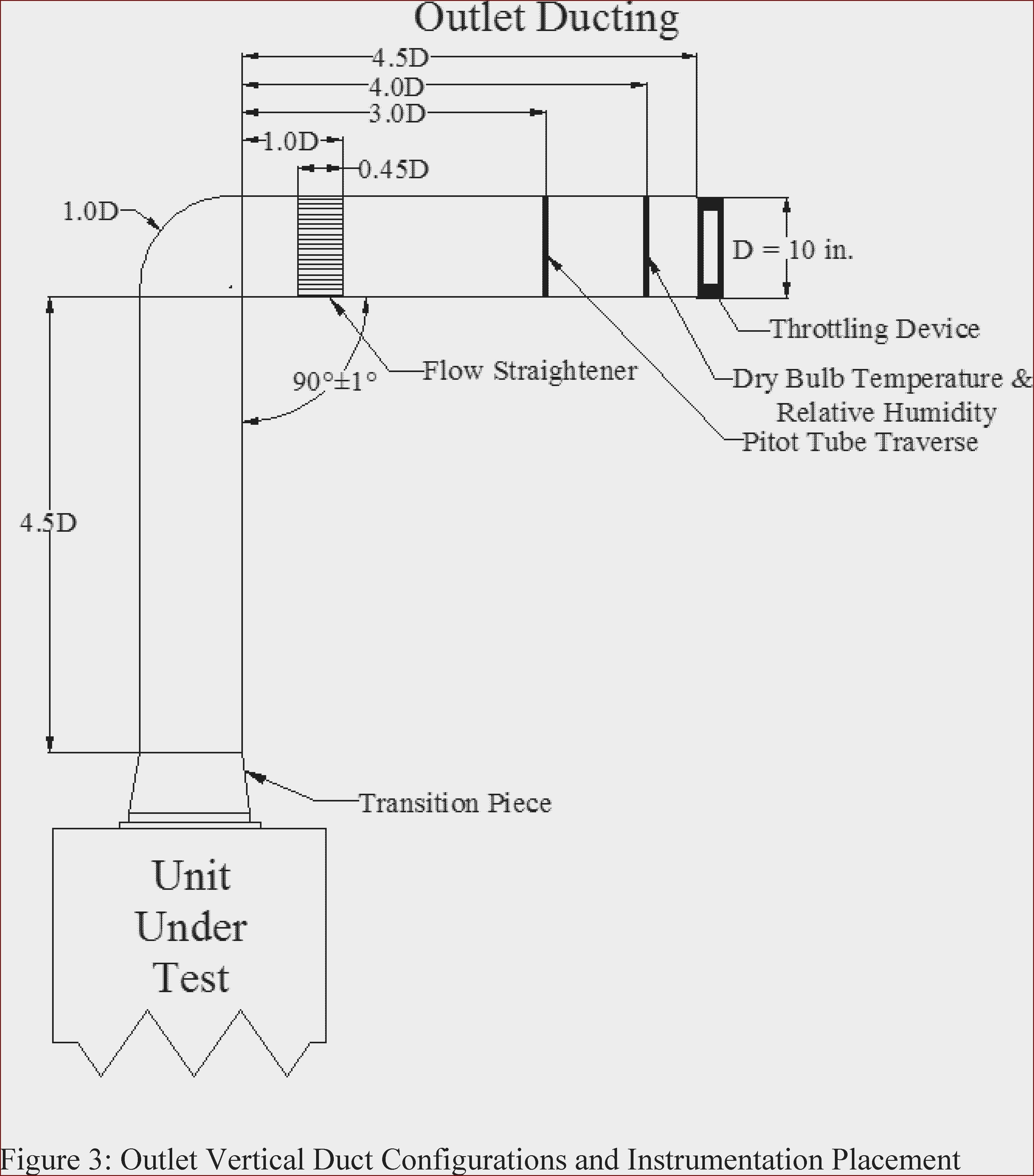 Diagram Of Car Brakes Electrical Wiring Diagrams for Dummies at Manuals Library Of Diagram Of Car Brakes
