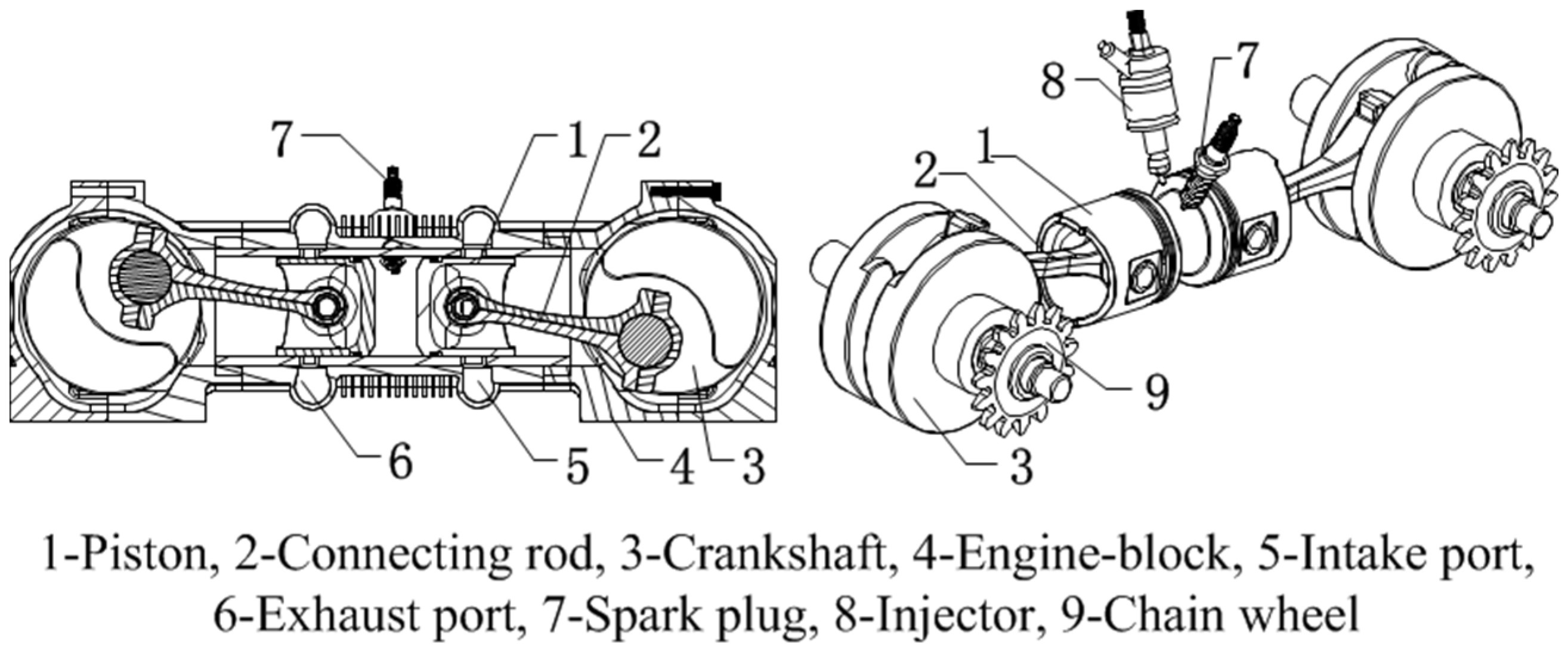 Engine Piston Diagram Energies Free Full Text