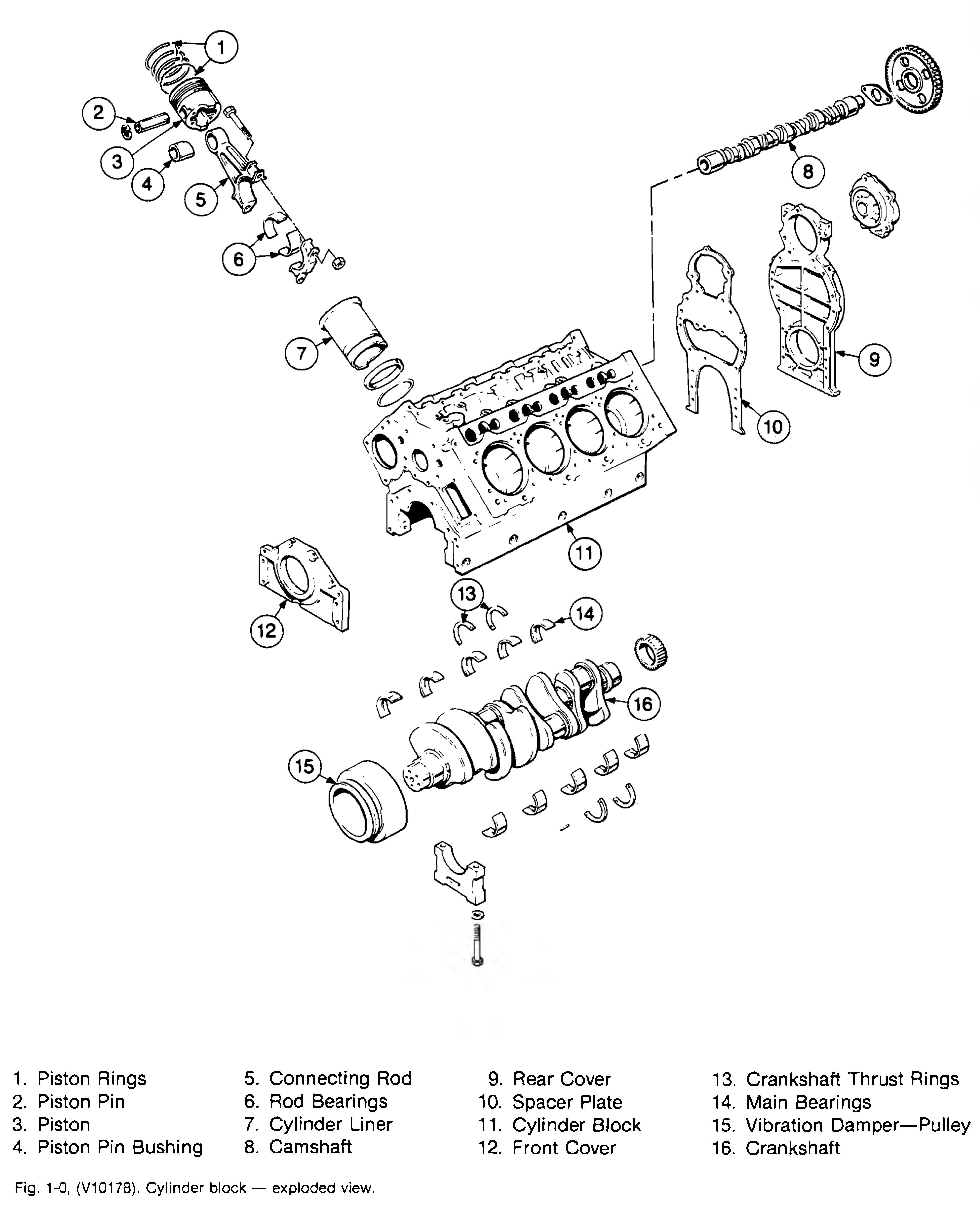 Engine Piston Diagram Explded View Of the V Type Cummins Engine Of Engine Piston Diagram