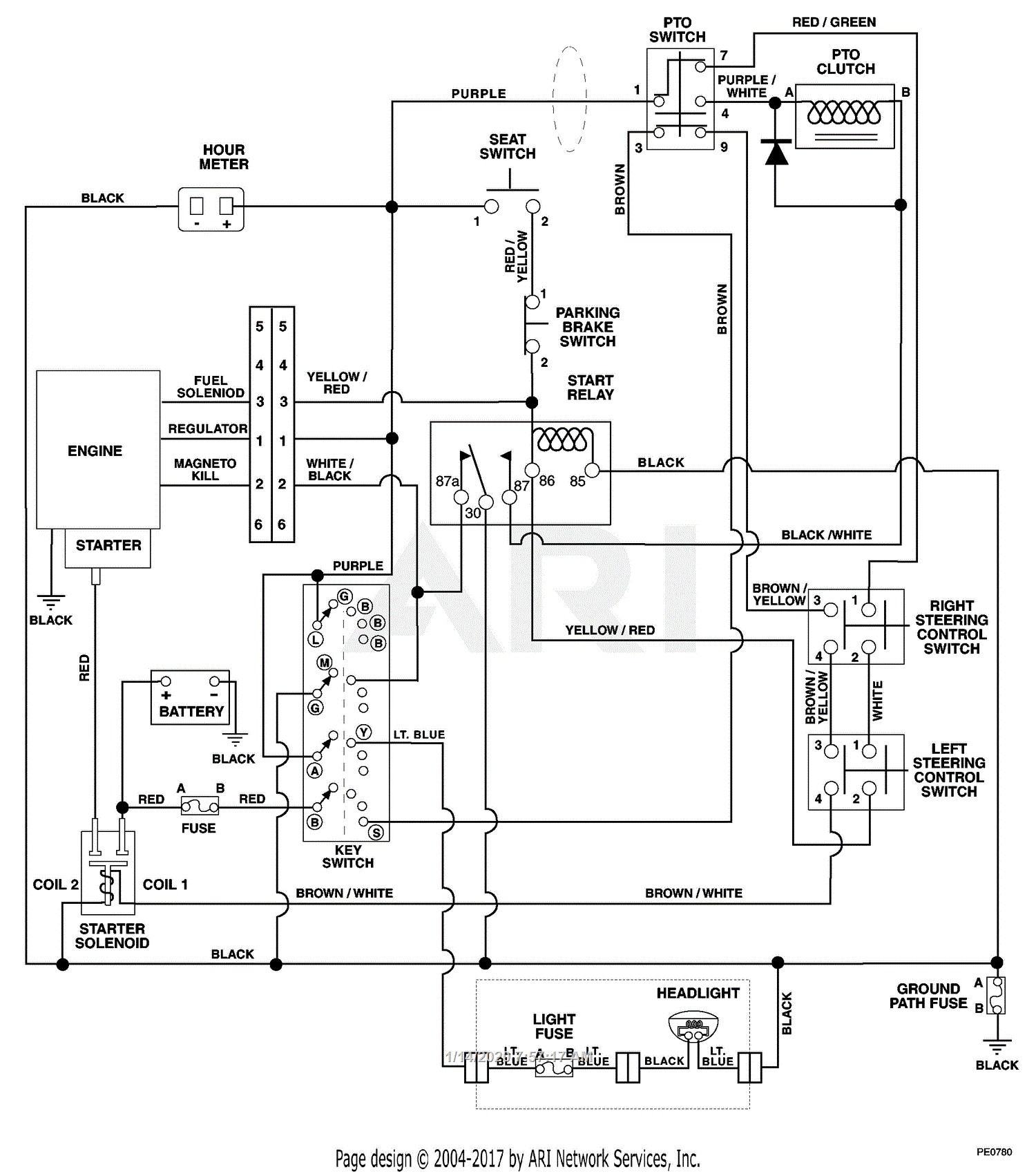 Ford 3000 Parts Diagram Wiring Diagram ford 4000 Tractor 1966 Free Download Wiring Of Ford 3000 Parts Diagram