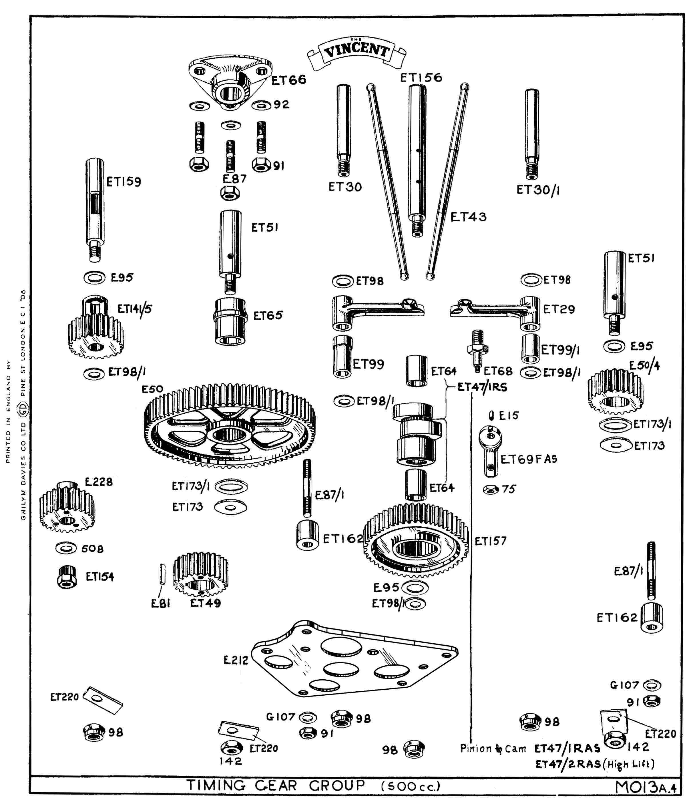 Harley V Twin Diagram Vincent Engine Technical Information Of Harley V Twin Diagram
