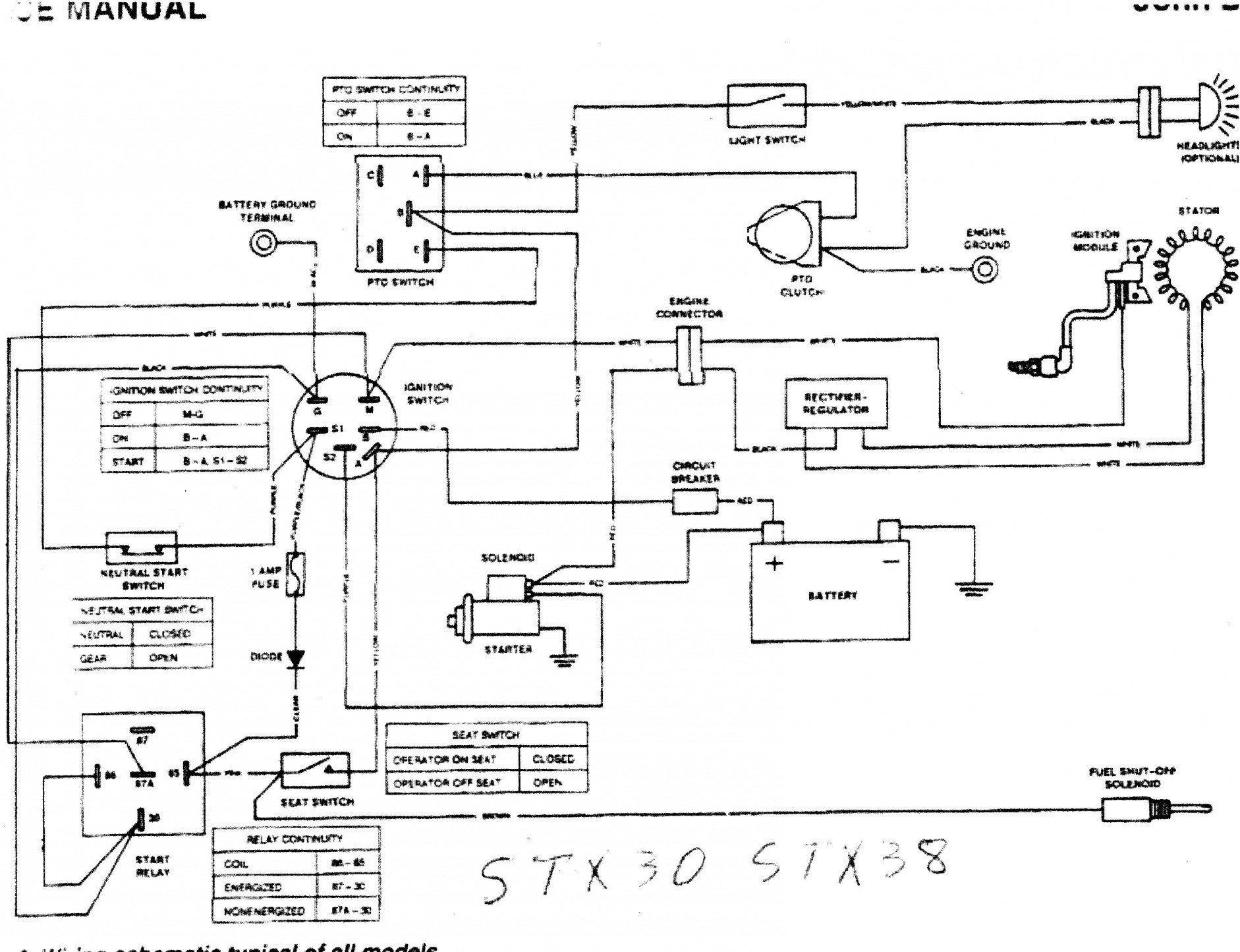 John Deere D140 Wiring Diagram My Wiring Diagram