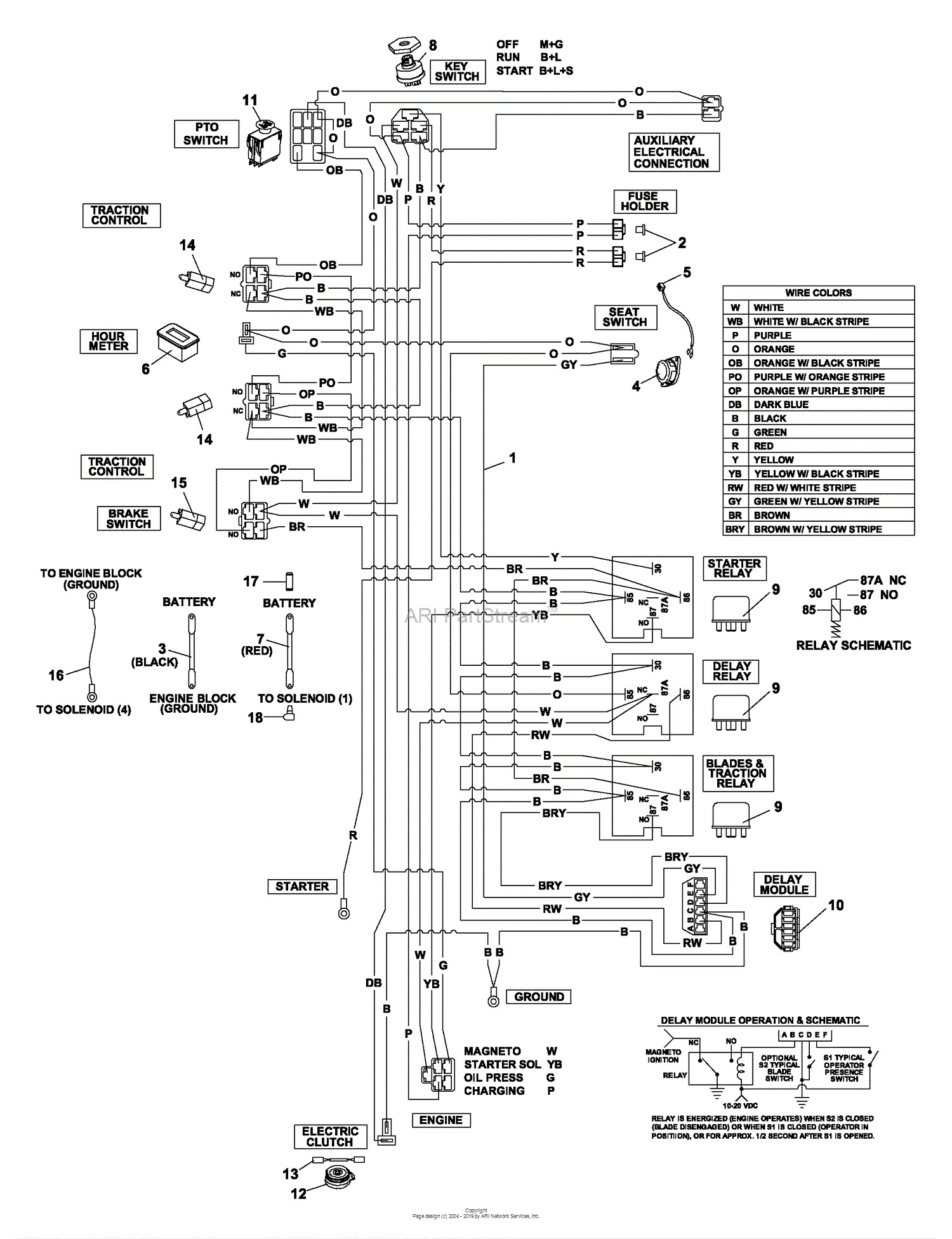Steelmate Car Alarm Wiring Diagram 4d2c0b 159 69 3 193 1992 Rodeo Wiring Diagram Of Steelmate Car Alarm Wiring Diagram