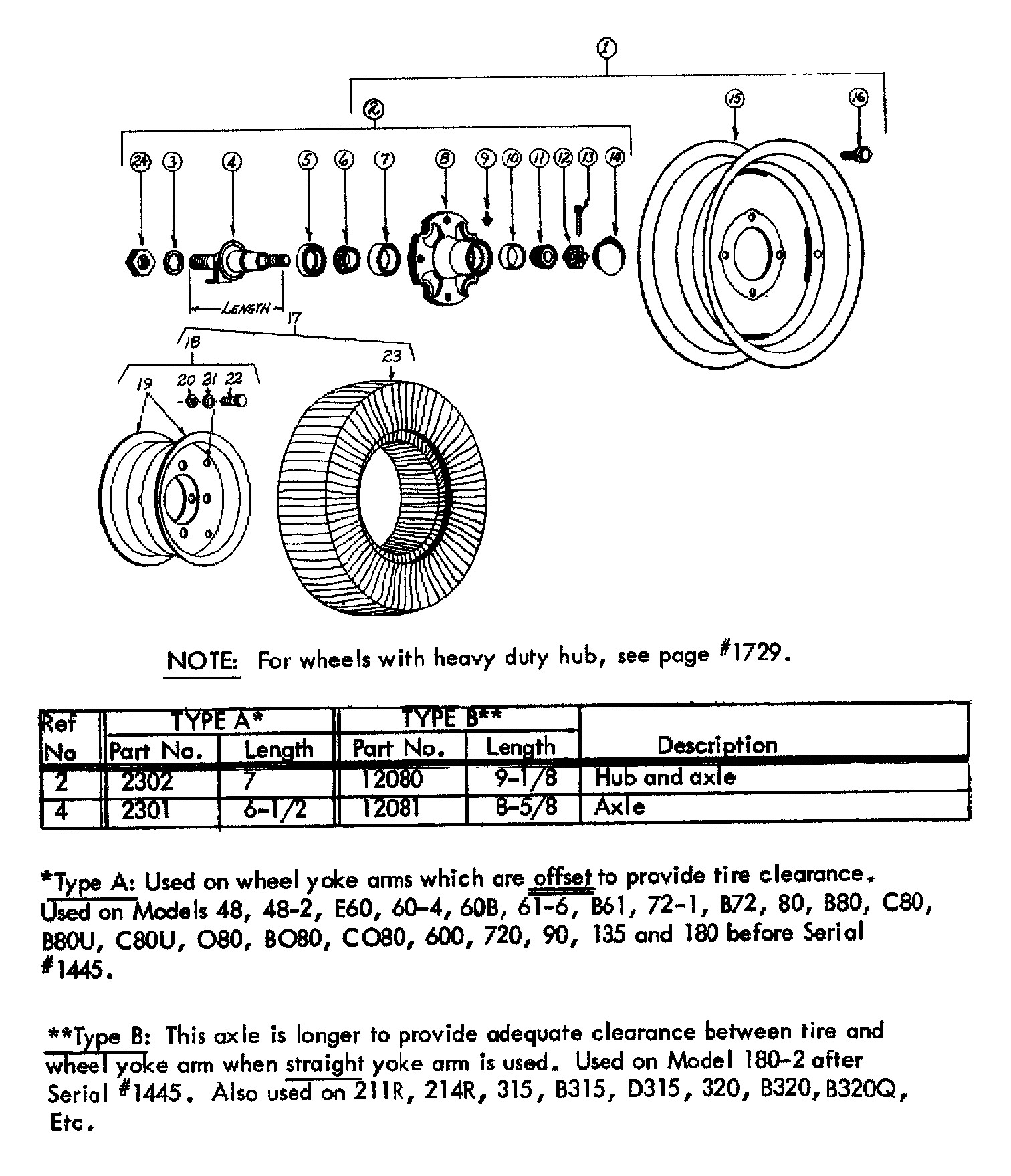 Trailer Axle Bearing Diagram Woods D210r 1 Batwing Rotary Cutter Wheels 14 Inch & 15 Inch Of Trailer Axle Bearing Diagram