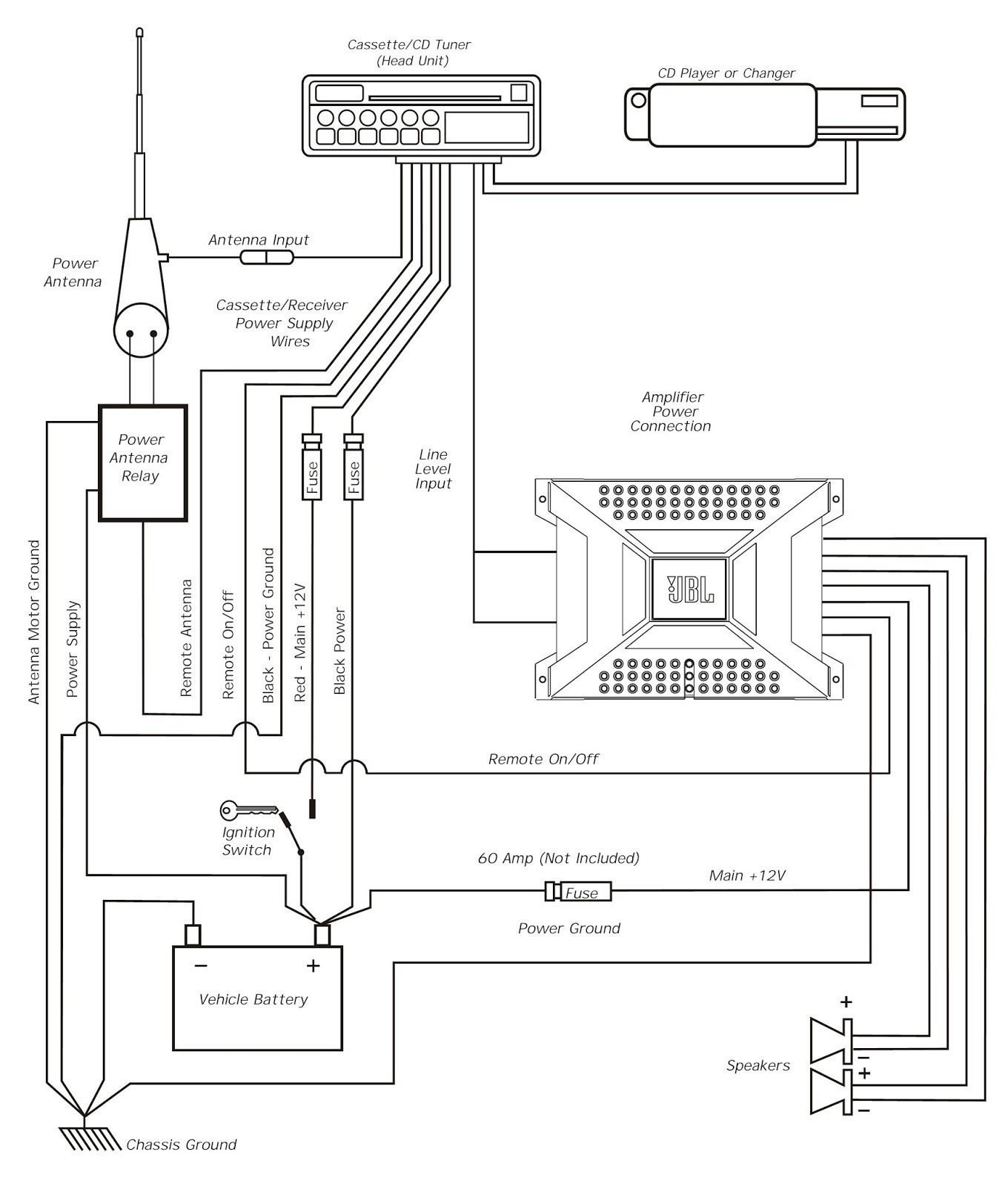 Wiring Diagram for A Car Stereo 55c Car Stereo Capacitor Wiring Of Wiring Diagram for A Car Stereo