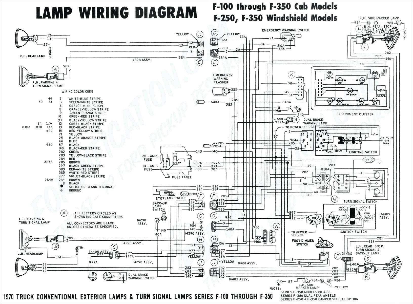 Wiring Diagram for A Car Stereo Bcn Wire Diagram Wiring Diagram 500 Of Wiring Diagram for A Car Stereo
