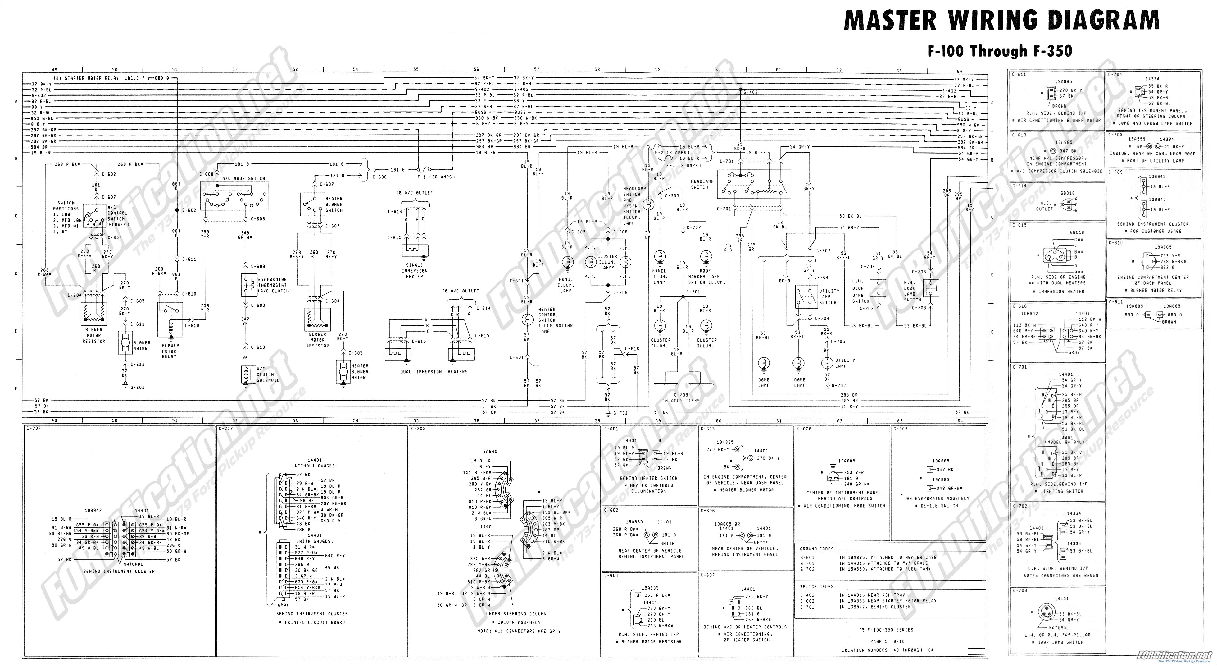 1999 ford F250 Tail Light Wiring Diagram 1973 1979 ford Truck Wiring Diagrams & Schematics Of 1999 ford F250 Tail Light Wiring Diagram