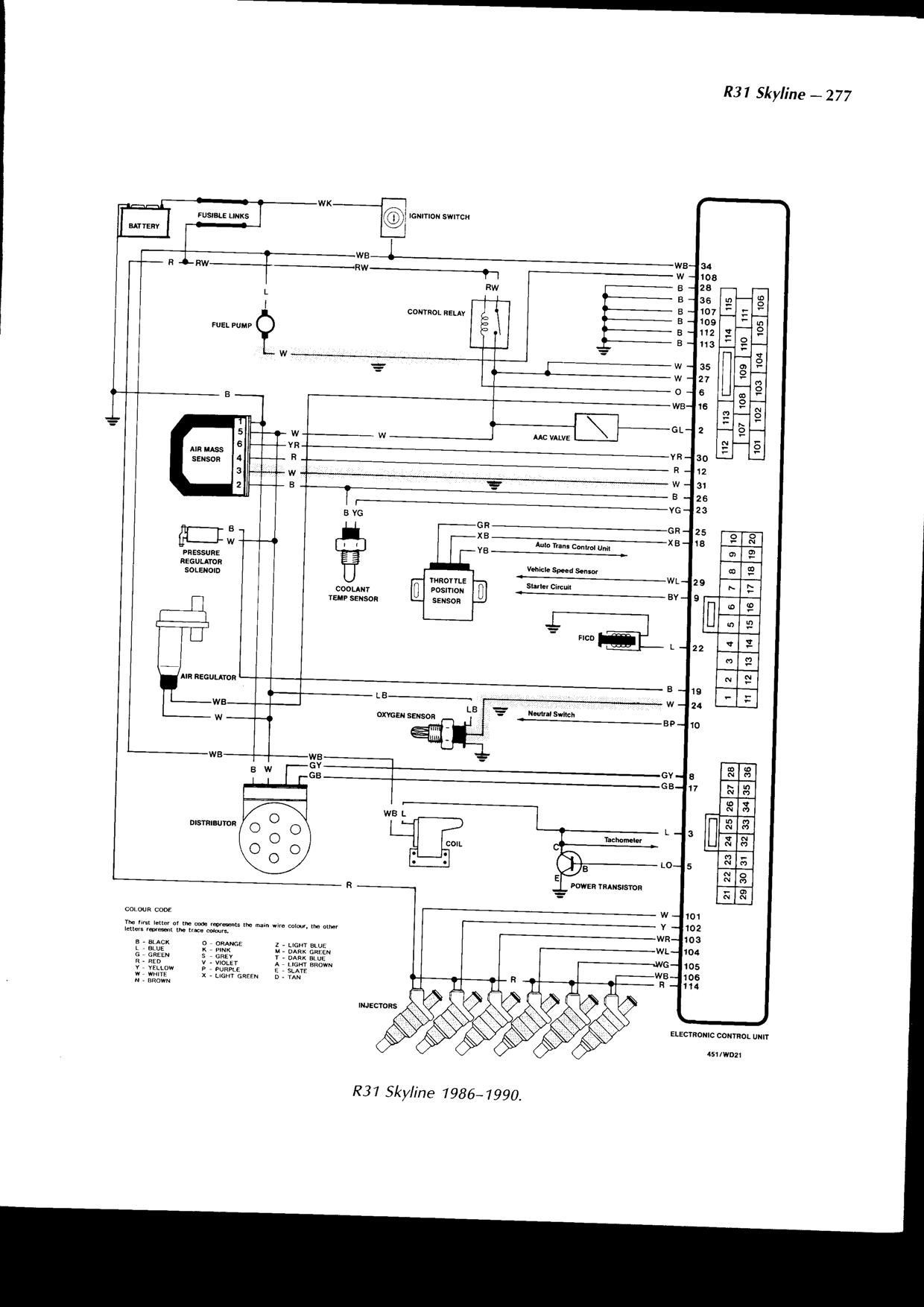 2018 Mercury 115 Prxs Ignition Switch Diagram 536e0 Nissan 1400 Ignition Wiring Diagram Of 2018 Mercury 115 Prxs Ignition Switch Diagram