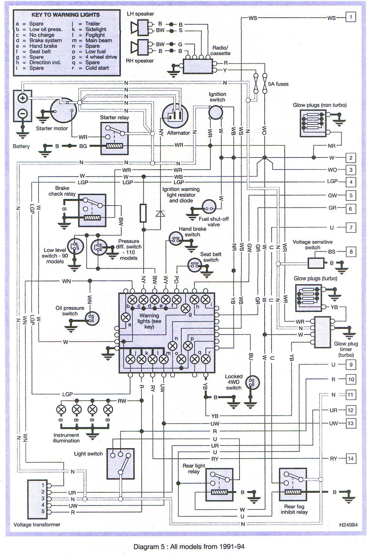 2018 Mercury 115 Prxs Ignition Switch Diagram Rover 620 Sdi Wiring Diagram Of 2018 Mercury 115 Prxs Ignition Switch Diagram