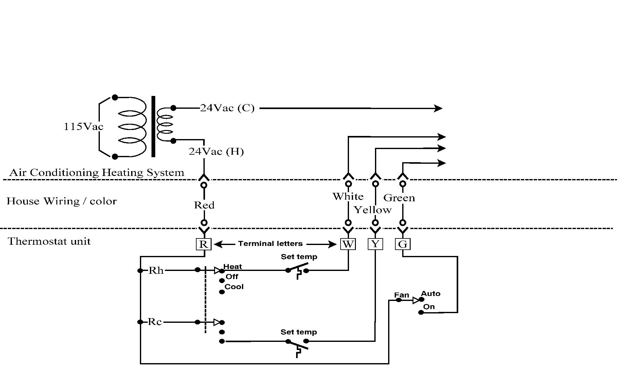 2wire thermostat Wiring Diagram thermostat Signals and Wiring