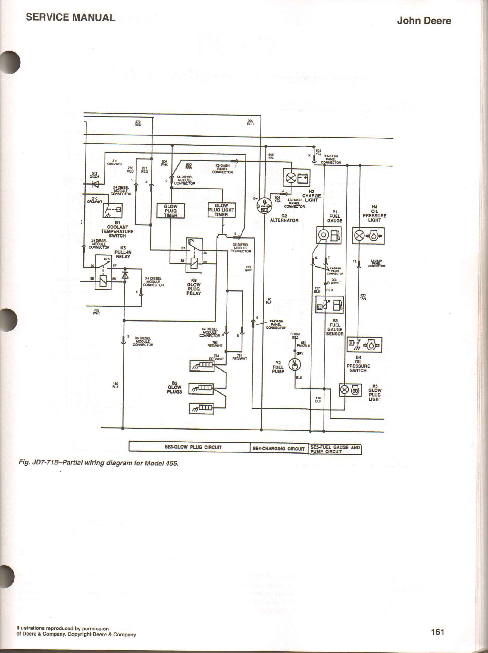 4020 Jd Wiring Diagram 4020 Lp Wiring Diagram Of 4020 Jd Wiring Diagram