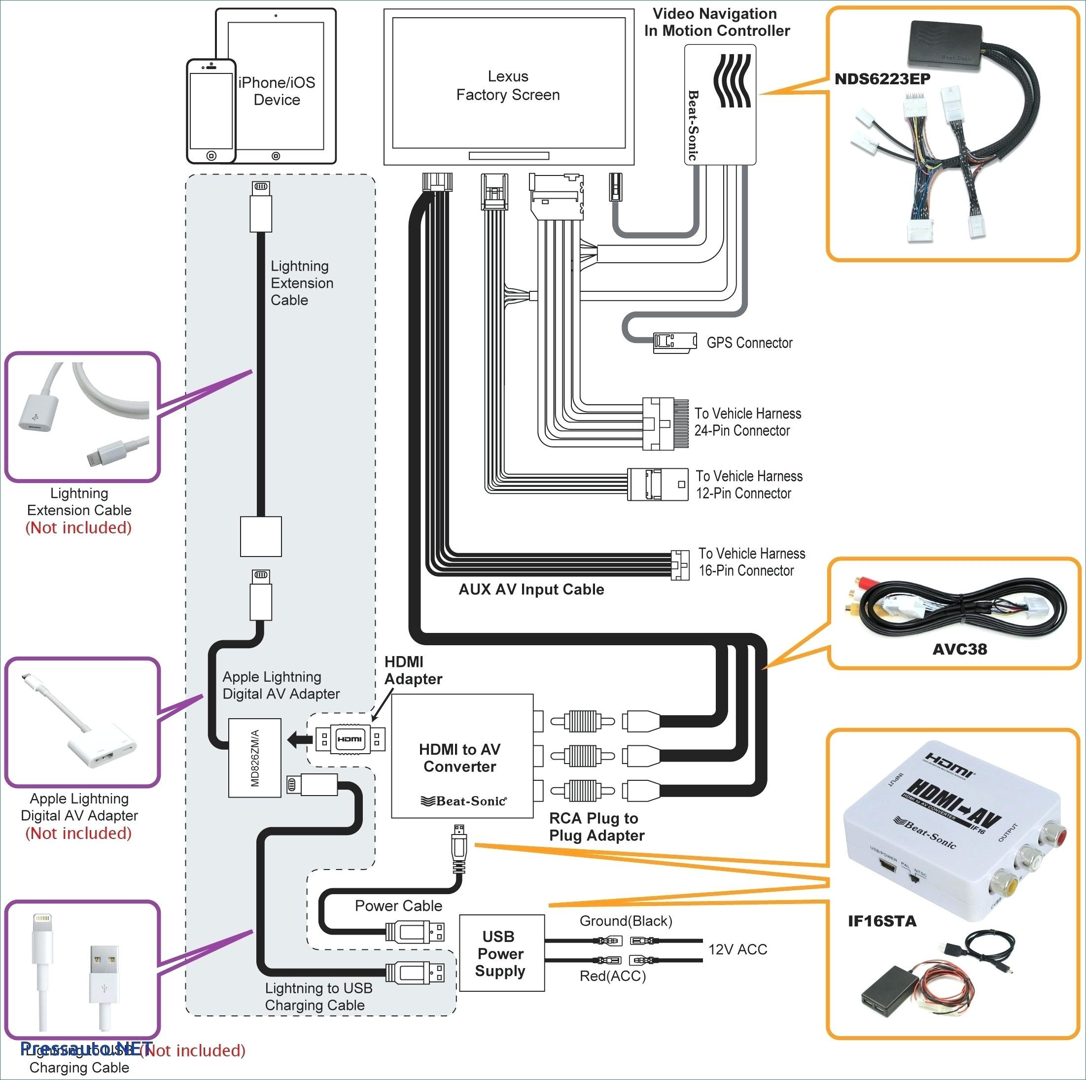 Bunker Hill Security 95914 Wiring Bunker Hill Security Camera Wiring Diagram General Wiring