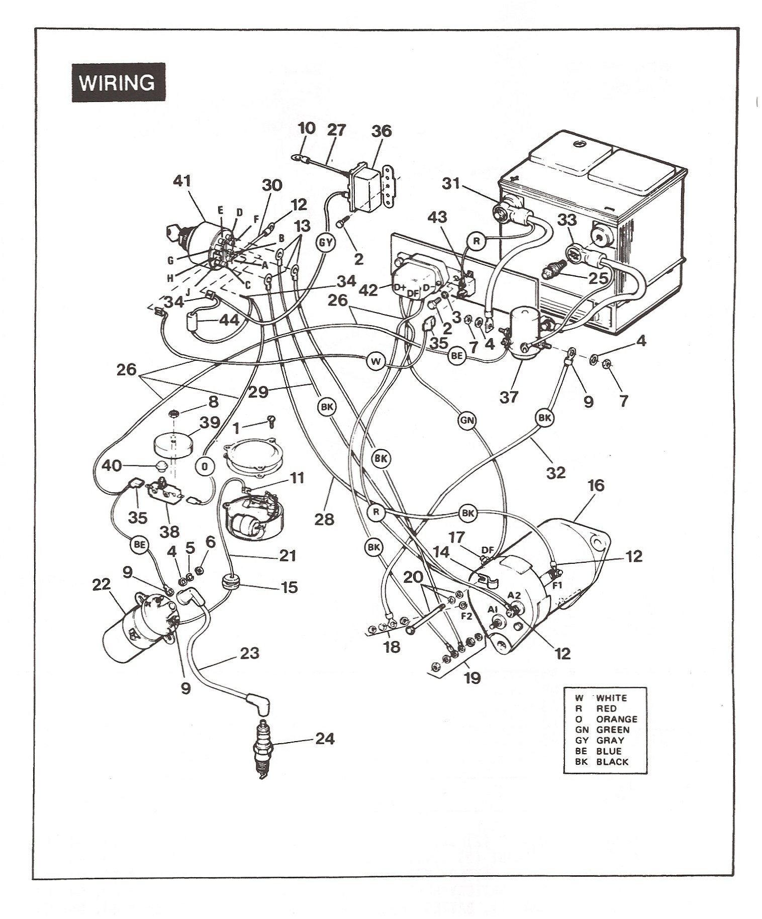 Ezgo 1989 Gas Engine Wiring | My Wiring DIagram