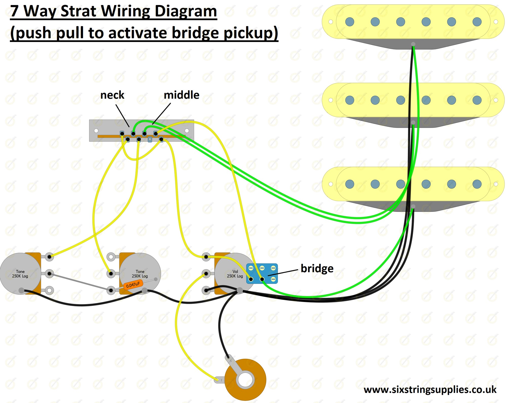 Fender S1 Switch Diagram Wiring Diagram Fender Stratocaster Wiring Diagram Schematic Of Fender S1 Switch Diagram