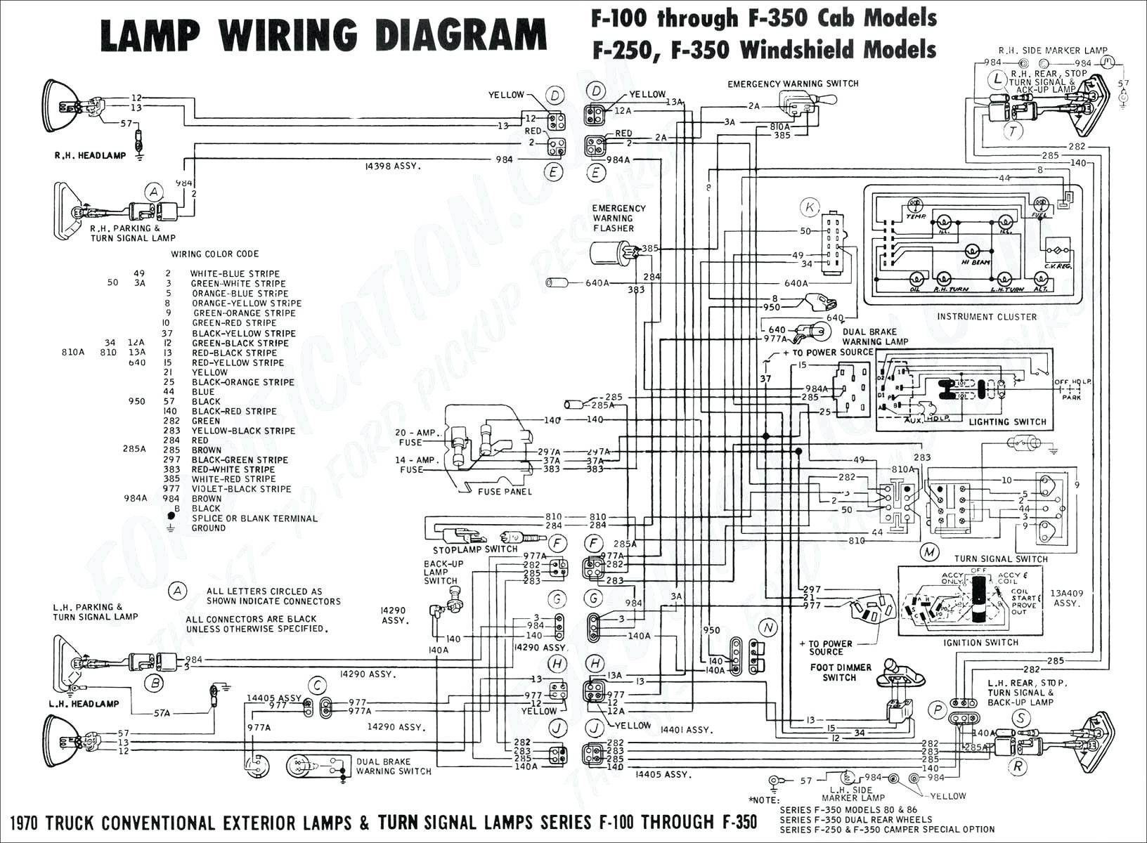 Grote Lights Wiring Diagram Ol 8354] Travel Trailer Power Wiring Diagram Download Diagram Of Grote Lights Wiring Diagram