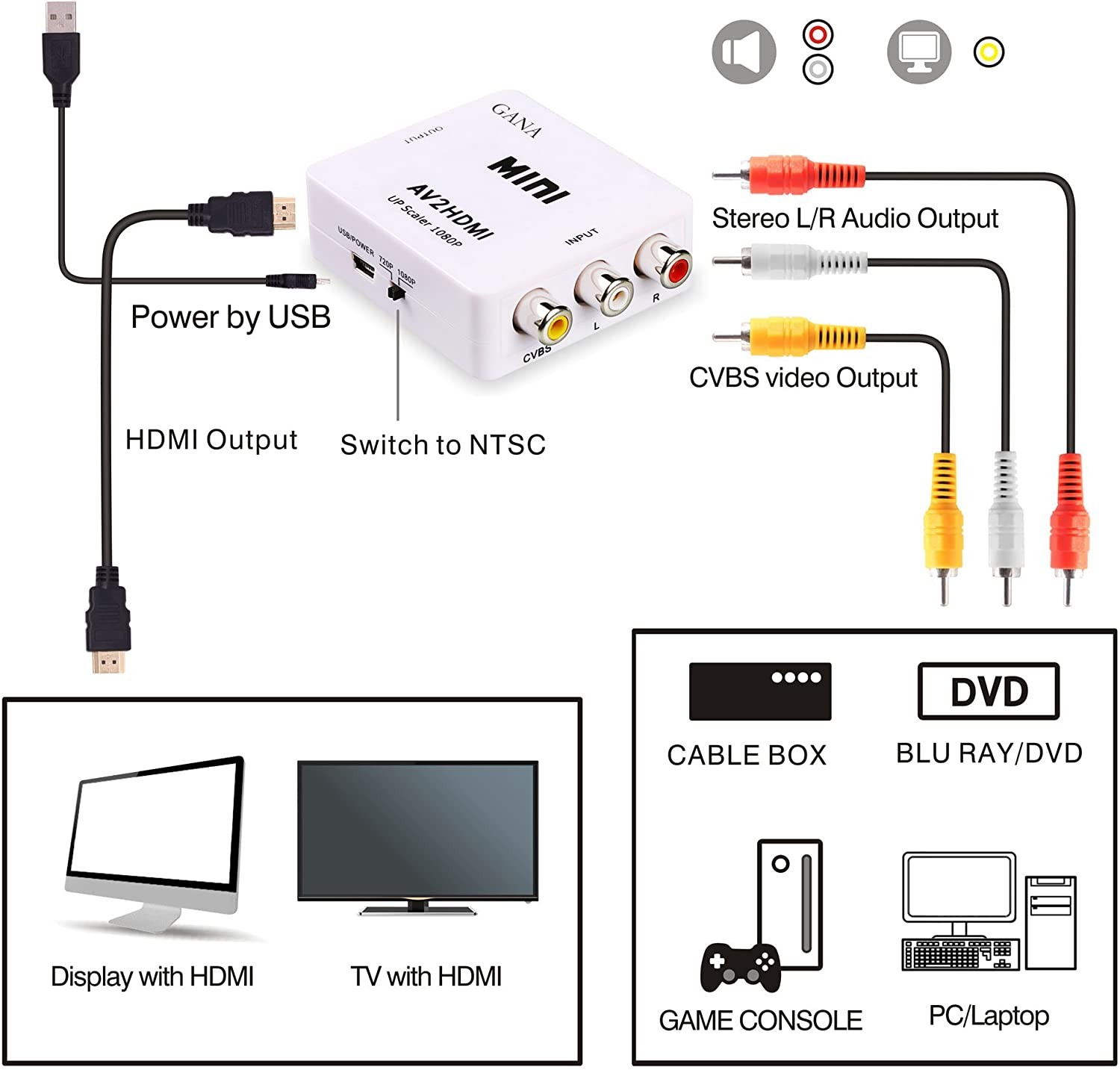 Hdmi to Rca Converter Wiring Diagram Av to Hdmi Gana 1080p Mini Rca Posite Cvbs Av to Hdmi Video Audio Converter Adapter Supporting Pal Ntsc with Usb Charge Cable for Pc Laptop Xbox Of Hdmi to Rca Converter Wiring Diagram