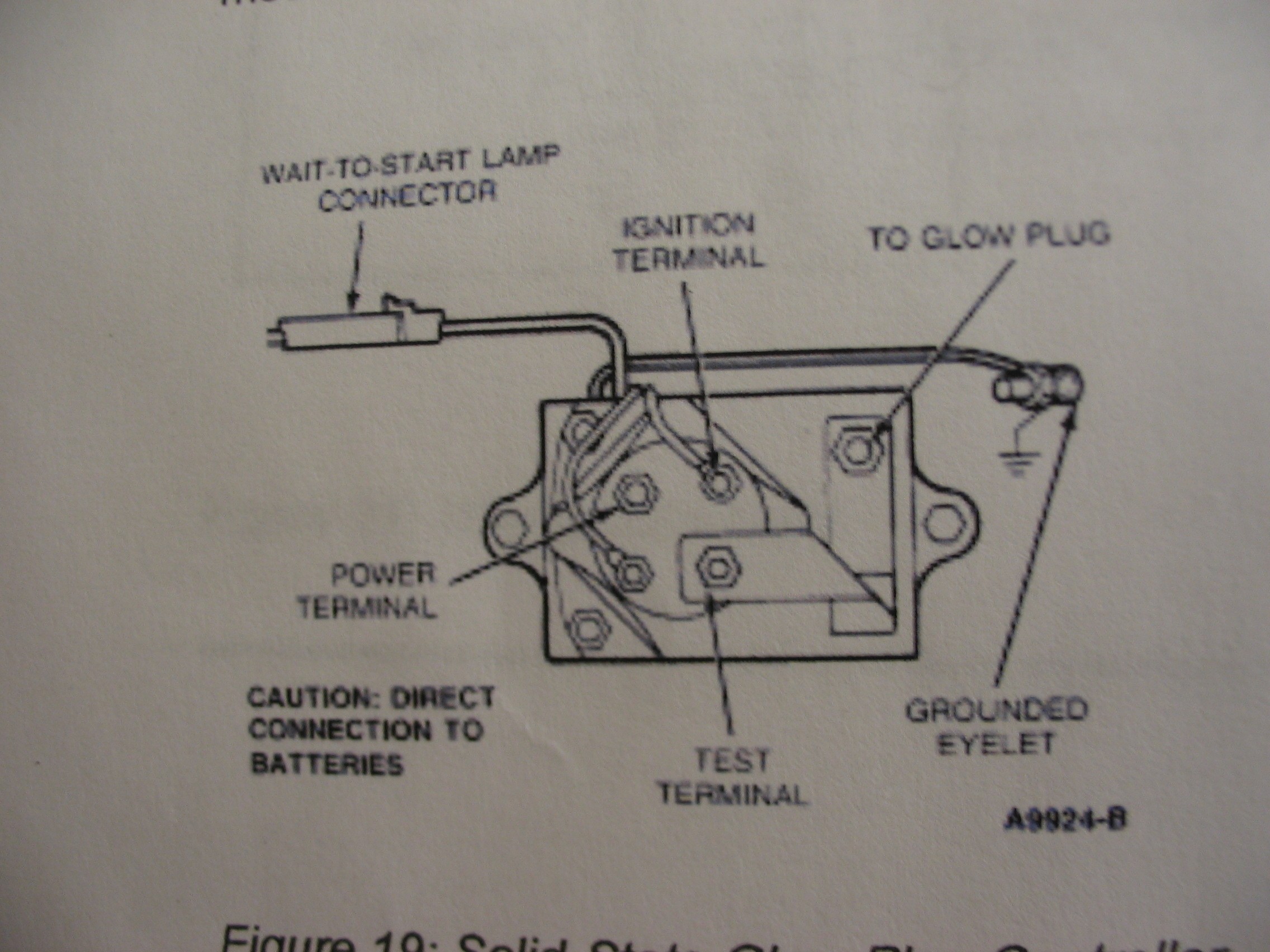 Idi Glow Plug Controller Diagram | My Wiring DIagram