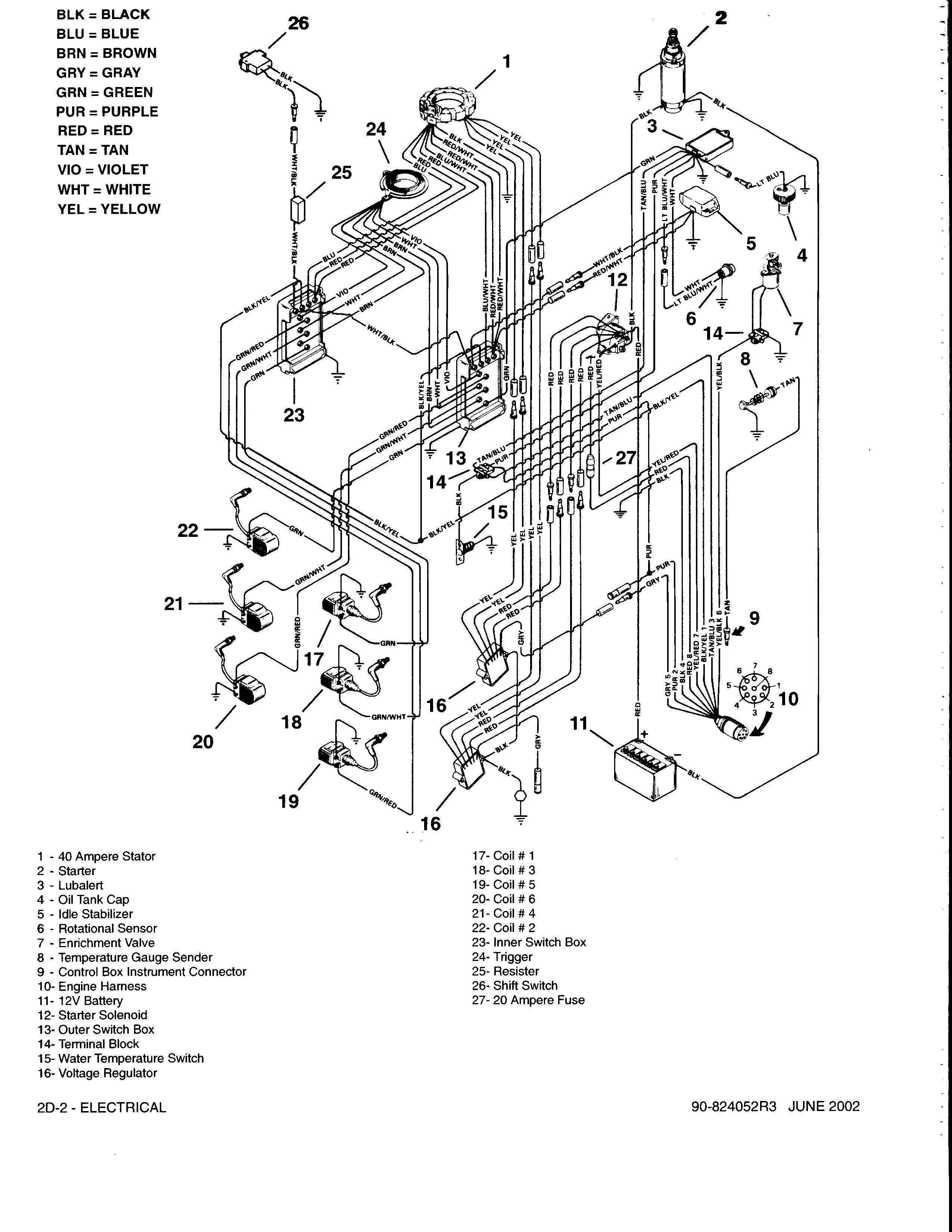 John Deere Electrical Bo Wiring Systems New Simple Electrical Wiring Diagram Wiringdiagram Of John Deere Electrical Bo Wiring Systems
