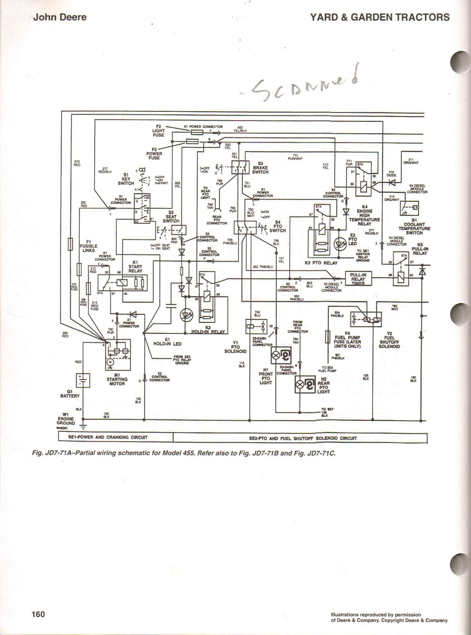 John Deere X530 Wiring Diagram.