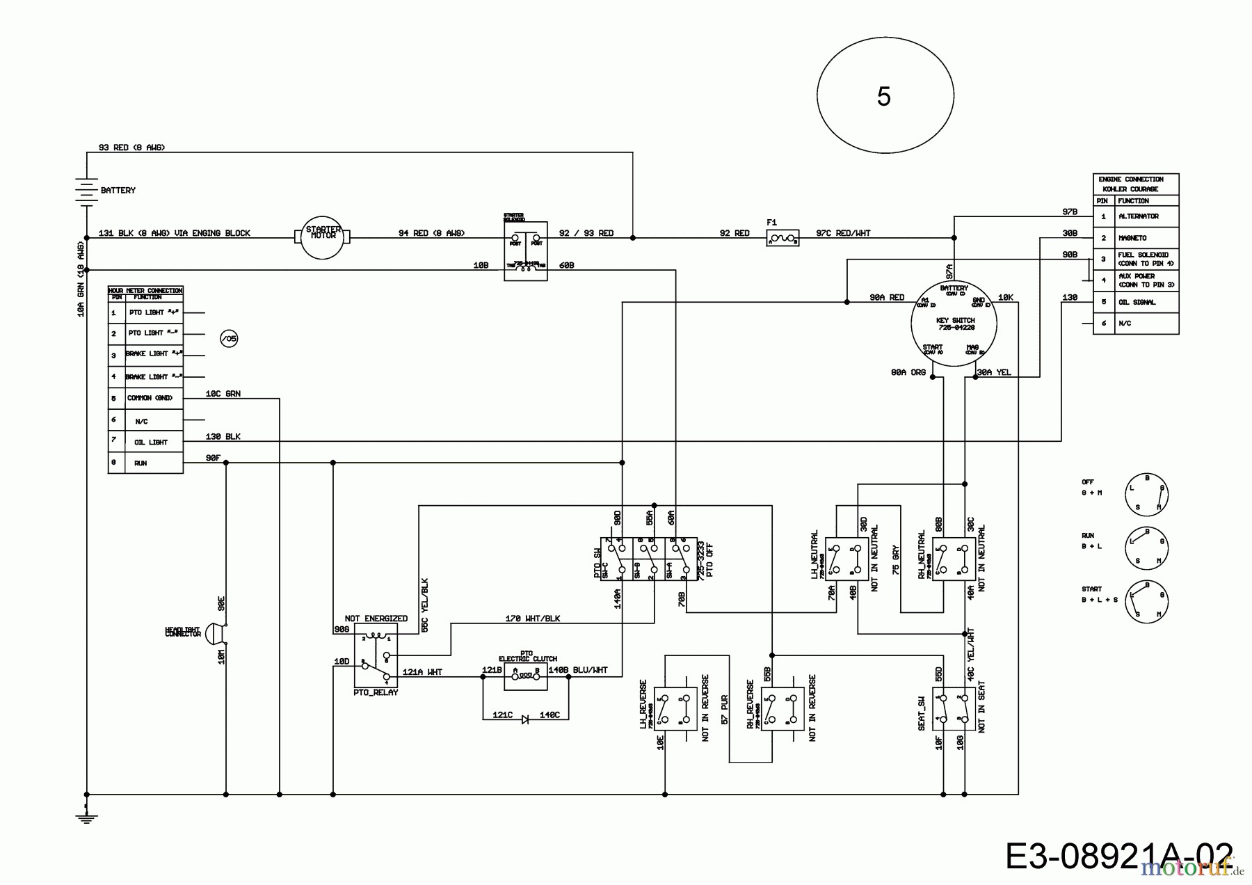 Mf 135 Diesel Wiring Diagram Gb 5514] Massey Ferguson Wiring Diagram Pdf Download Diagram Of Mf 135 Diesel Wiring Diagram