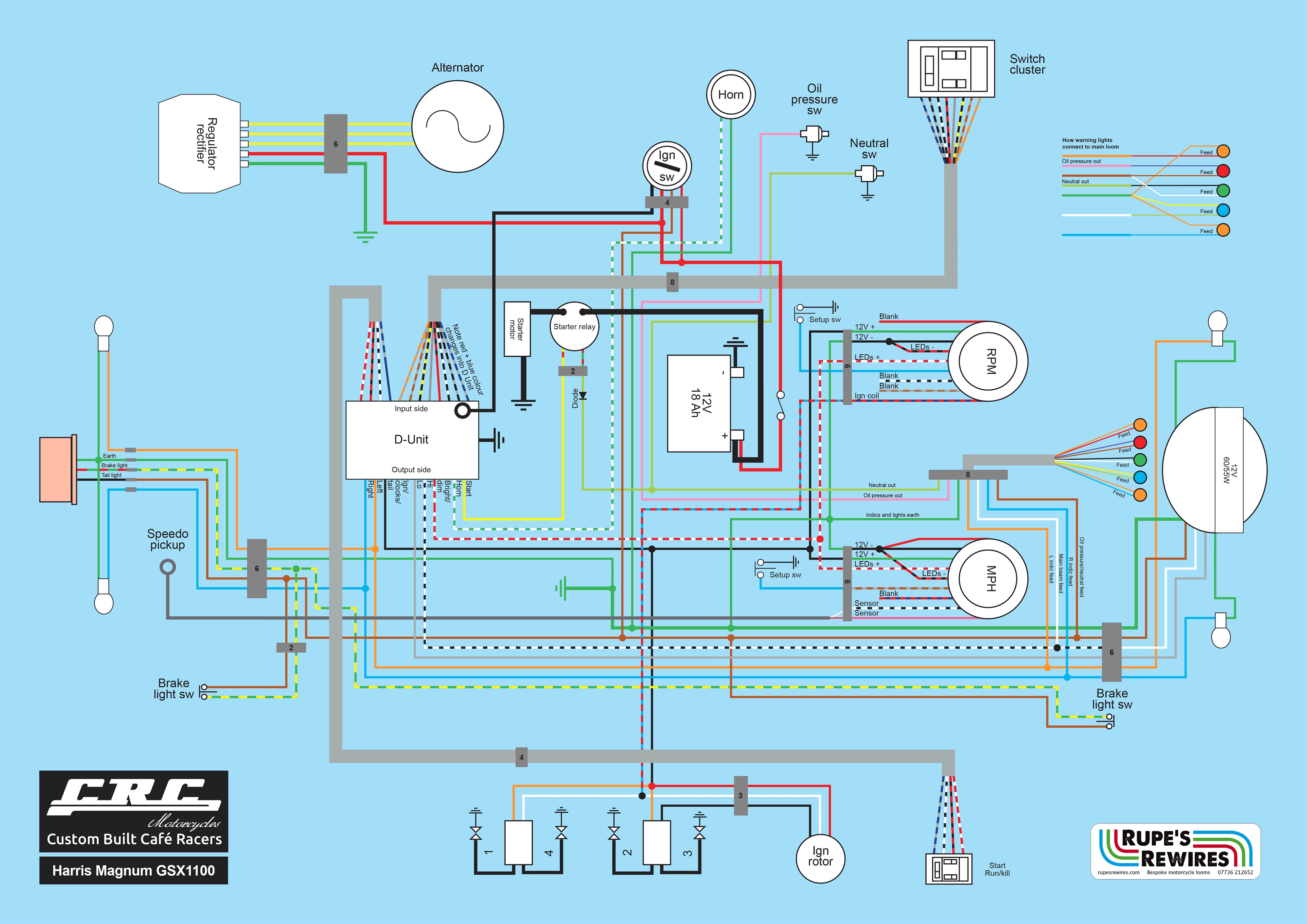Mf 135 Diesel Wiring Diagram Harris Wiring Diagram Wiring Diagram Data Of Mf 135 Diesel Wiring Diagram