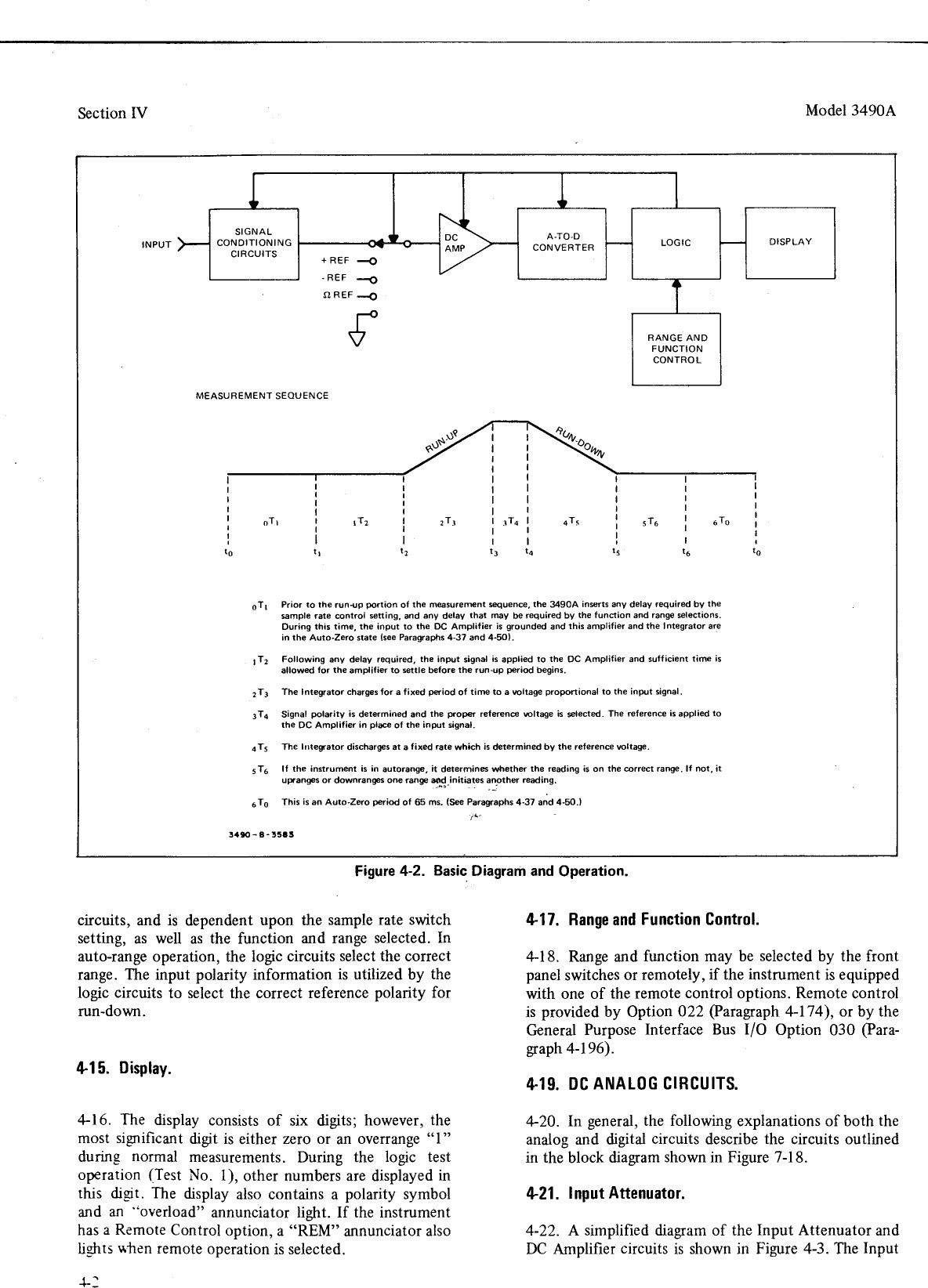 Pin Layout Tda 2040 Hp Car Stereo System 3490a Users Manual Of Pin Layout Tda 2040