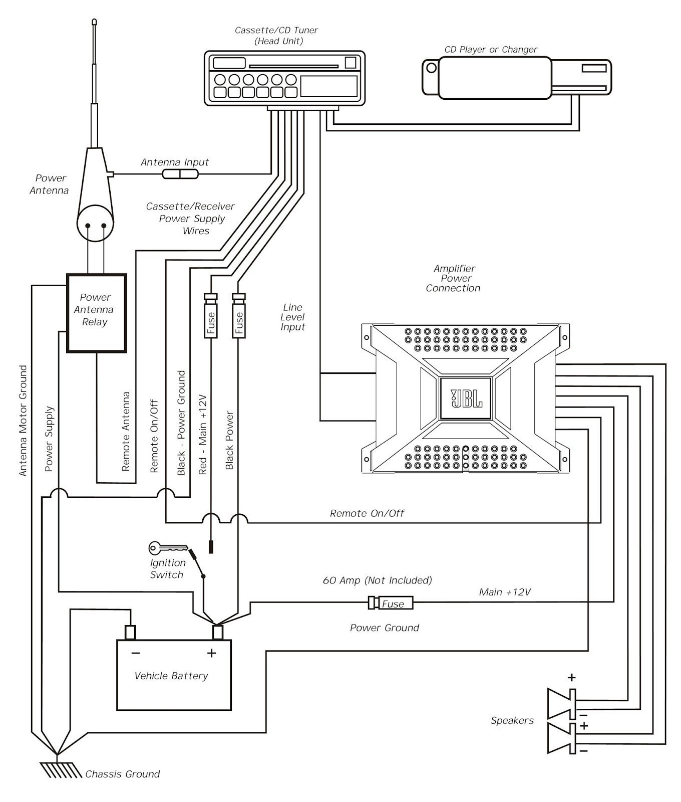 Pioneer Deh 245 Wiring Diagram from detoxicrecenze.com