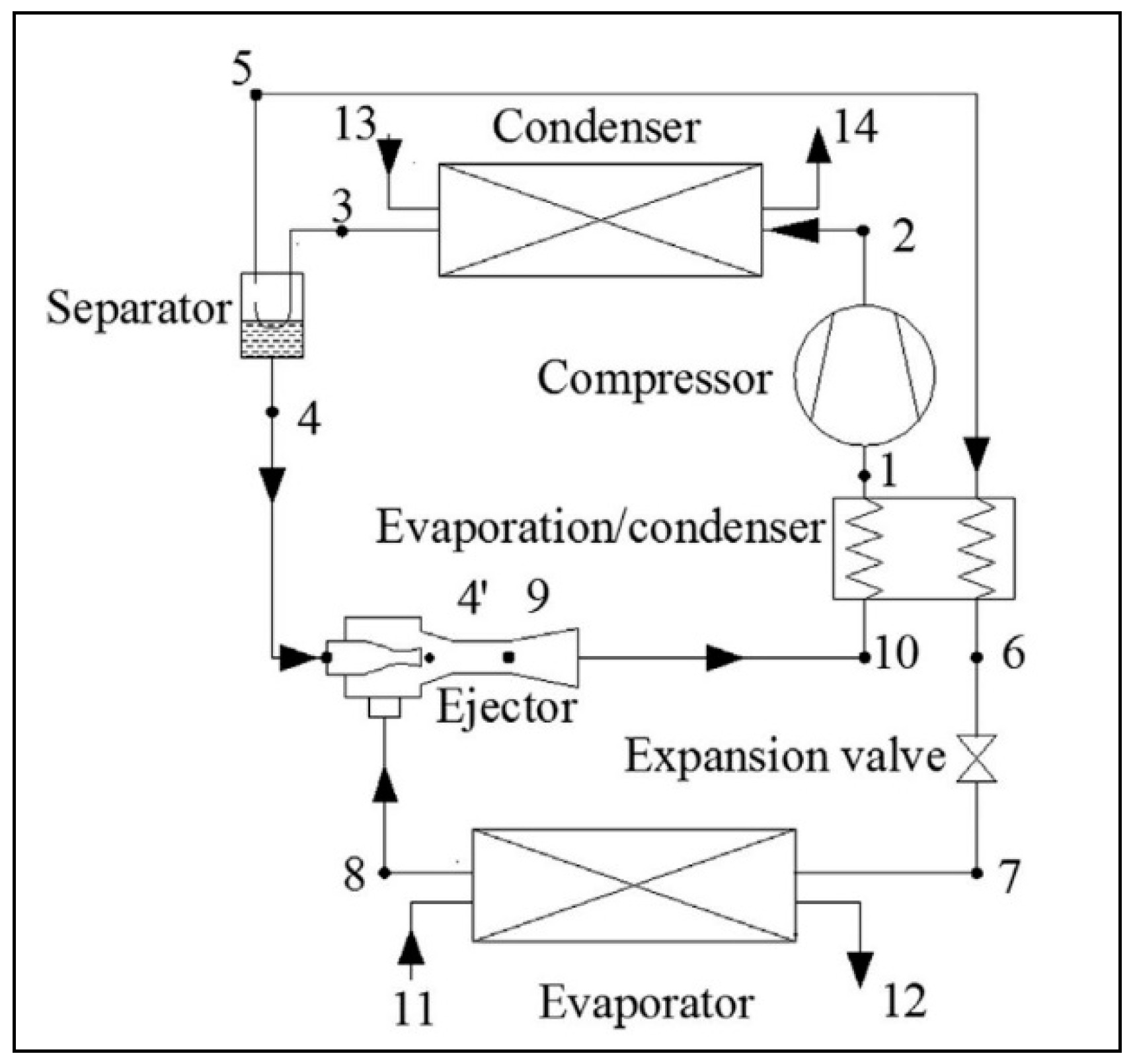 Points and Condenser Diagram Inventions Free Full Text Of Points and Condenser Diagram