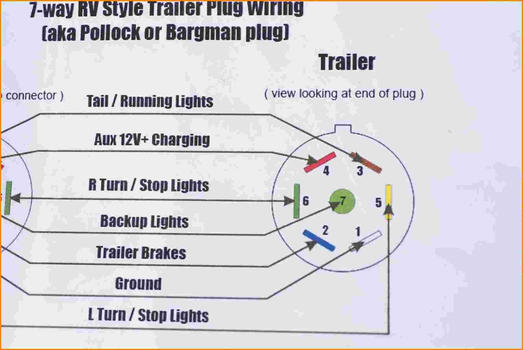 Pollak Trailer Connector Diagram 10 7 Pin Trailer Wiring Harness Motor within Connector Of Pollak Trailer Connector Diagram