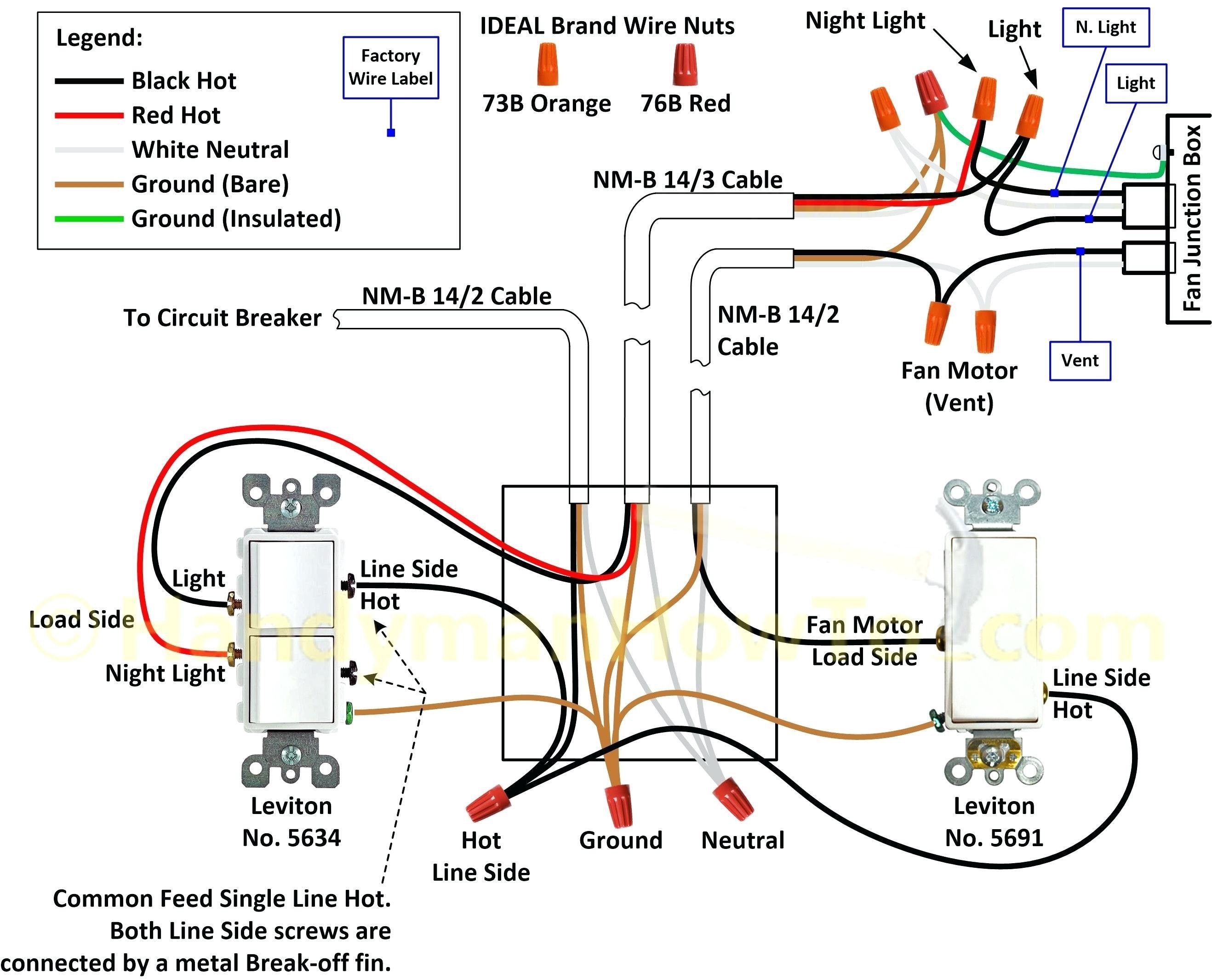 Predator 420 Cc Wiring Diagram Dsl Wiring Basics Of Predator 420 Cc Wiring Diagram