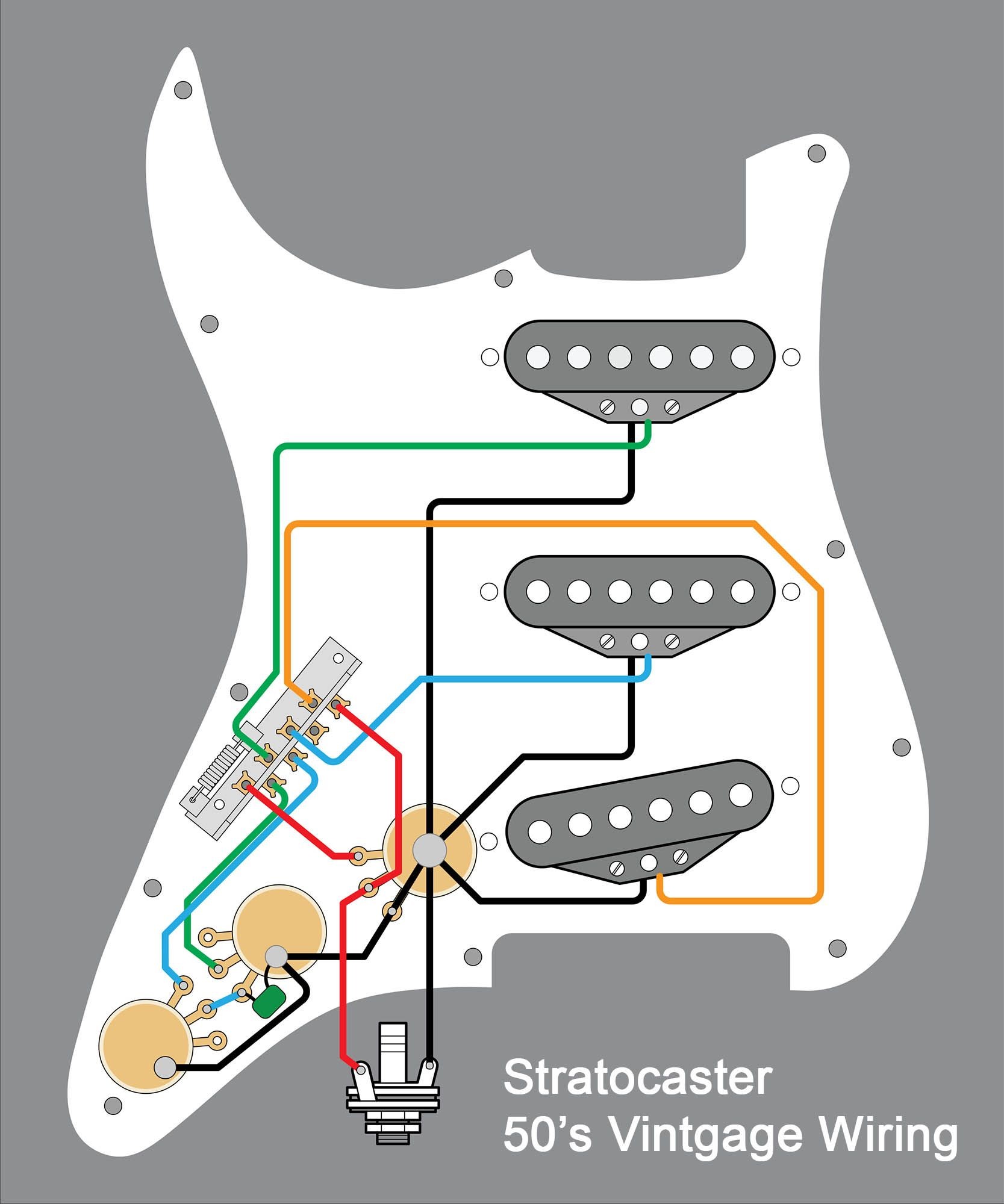 Schematic Of Fender Tele S-1 Switch | My Wiring DIagram