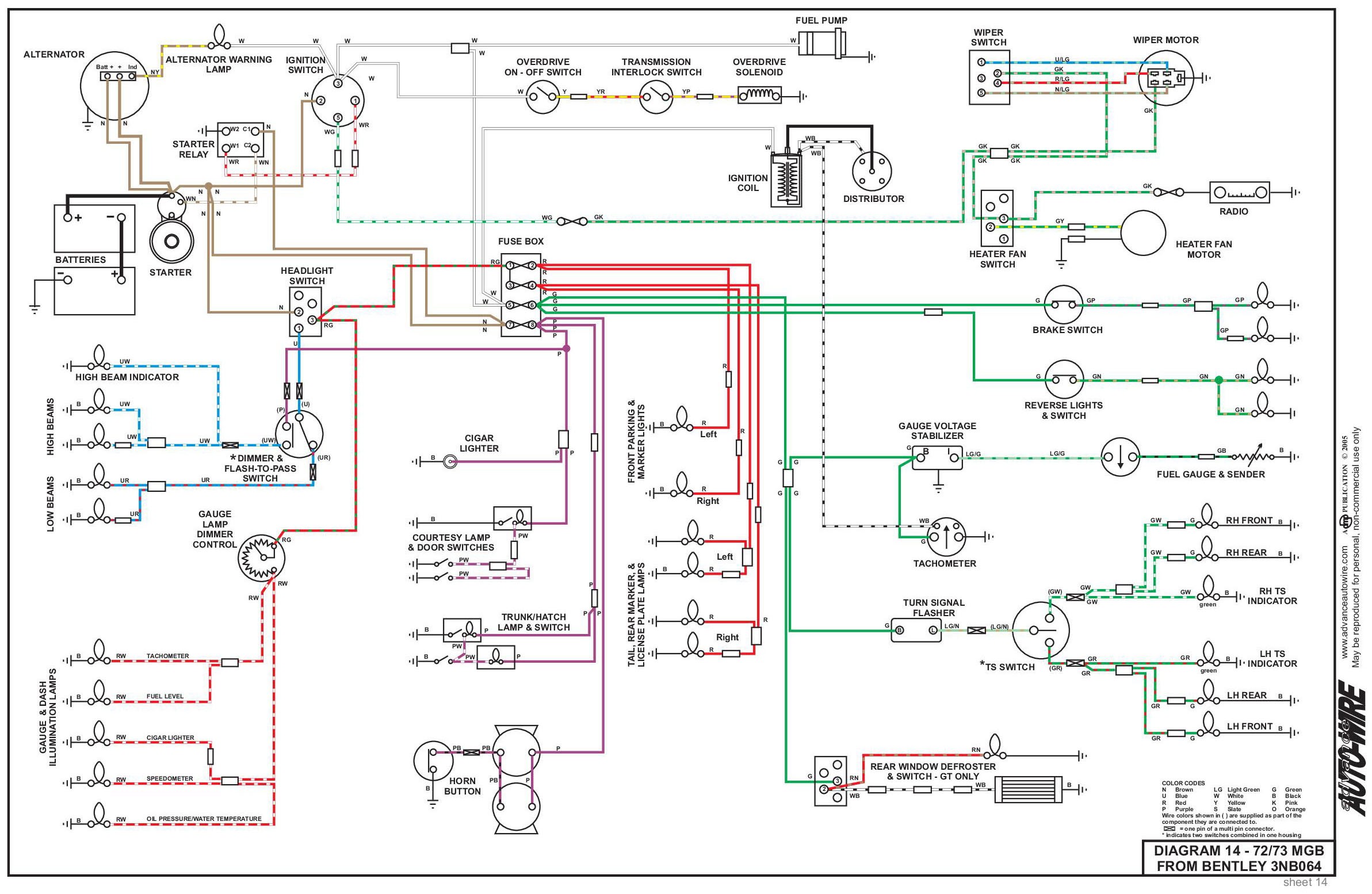 Turn Signal Flasher Relay Wiring Diagram | My Wiring DIagram