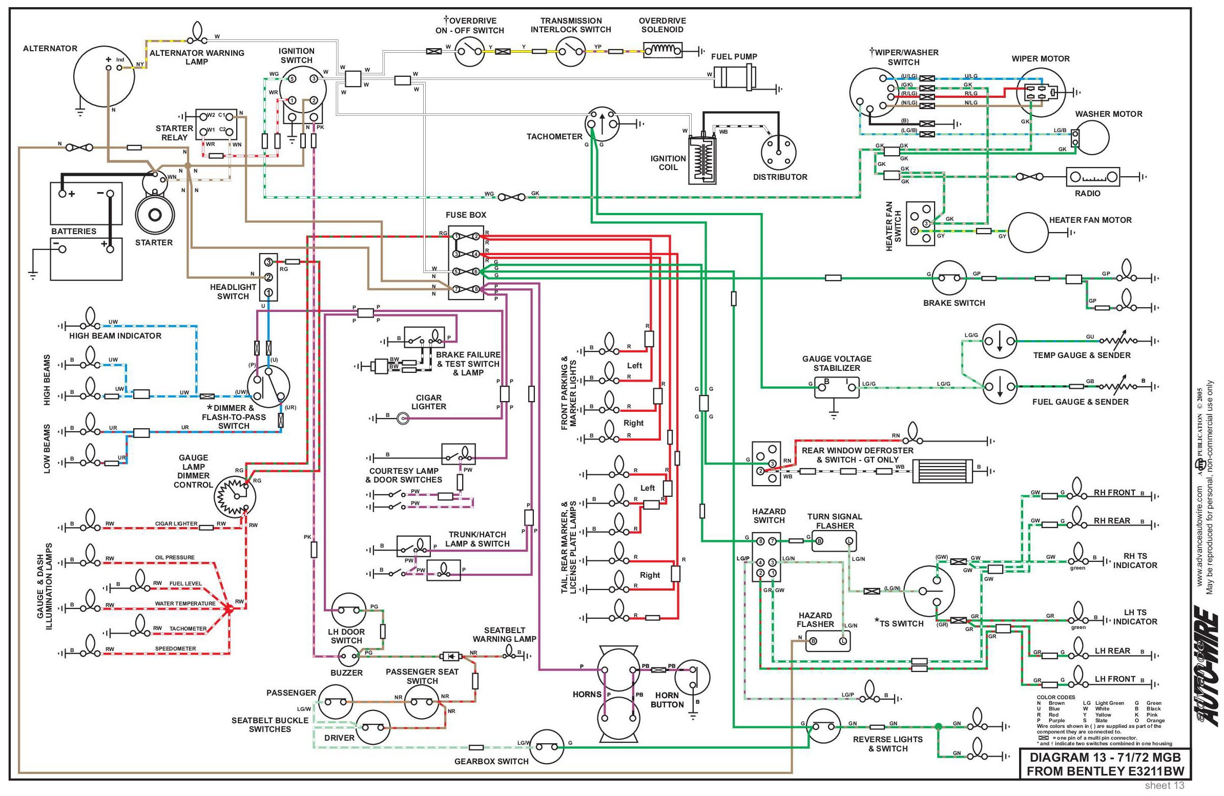 Turn Signal Flasher Schematic Electrical System Of Turn Signal Flasher Schematic
