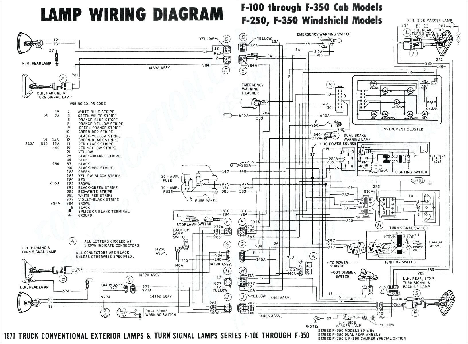 hvac-where-do-i-connect-a-c-wire-in-an-old-furnace-home