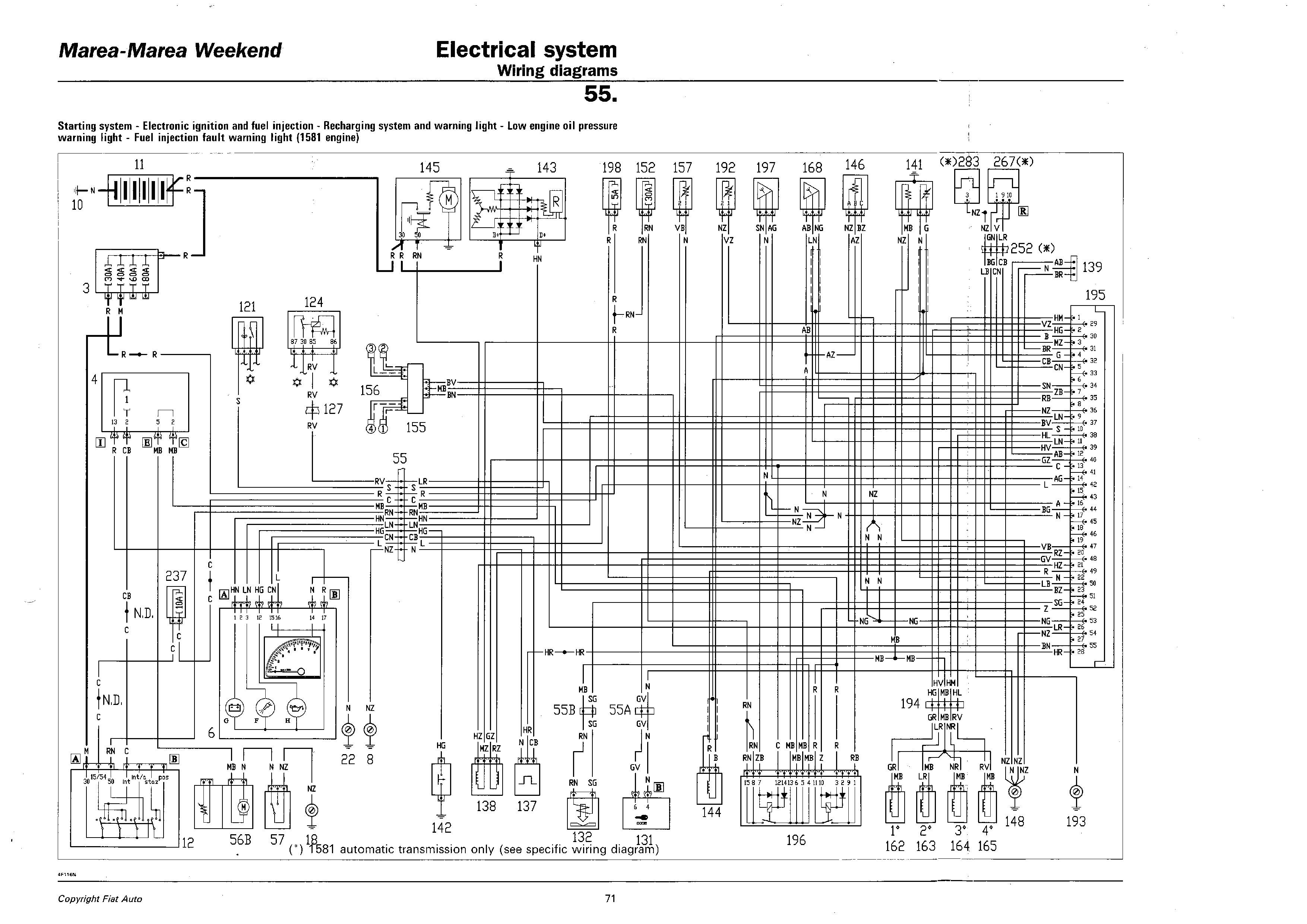 Wire Diagram for 2002 F550 Tail Lights Dba9f Fiat Doblo Radio Wiring Diagram Of Wire Diagram for 2002 F550 Tail Lights