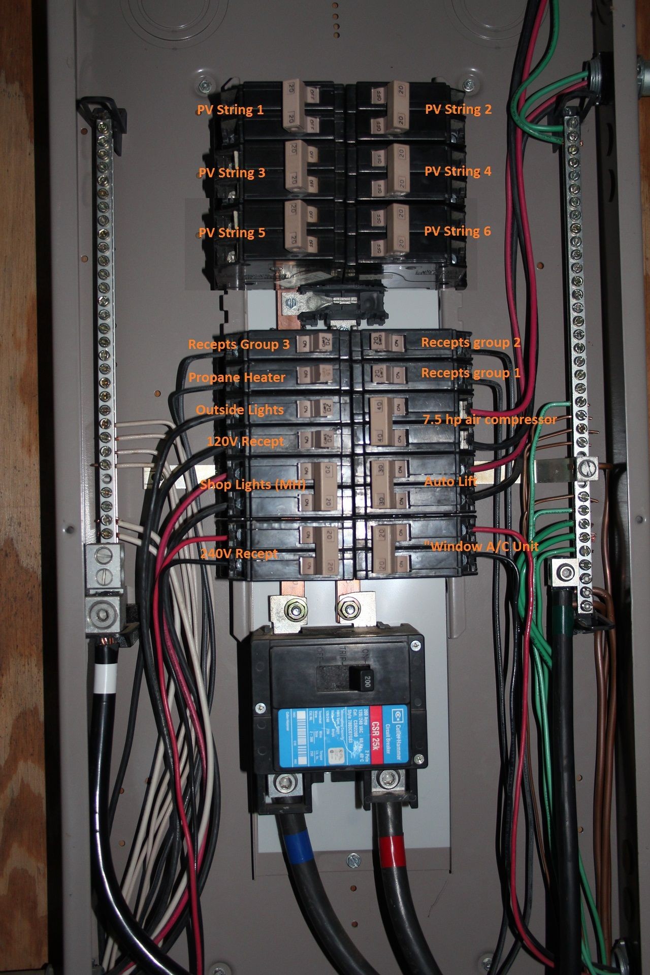 Wiring A Homeline Load Center Bus Bar Rule for Breaker Panel Of Wiring A Homeline Load Center