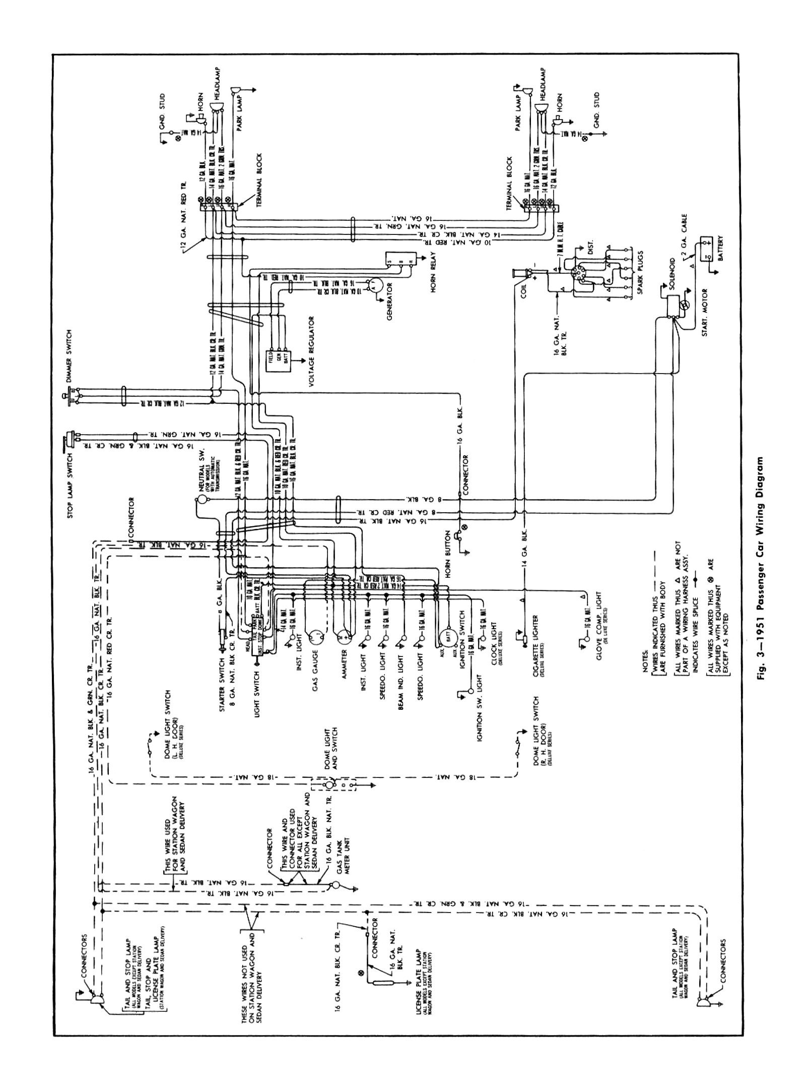 Wiring Diagram for A 1988 Club Car Chevy Wiring Diagrams Of Wiring Diagram for A 1988 Club Car