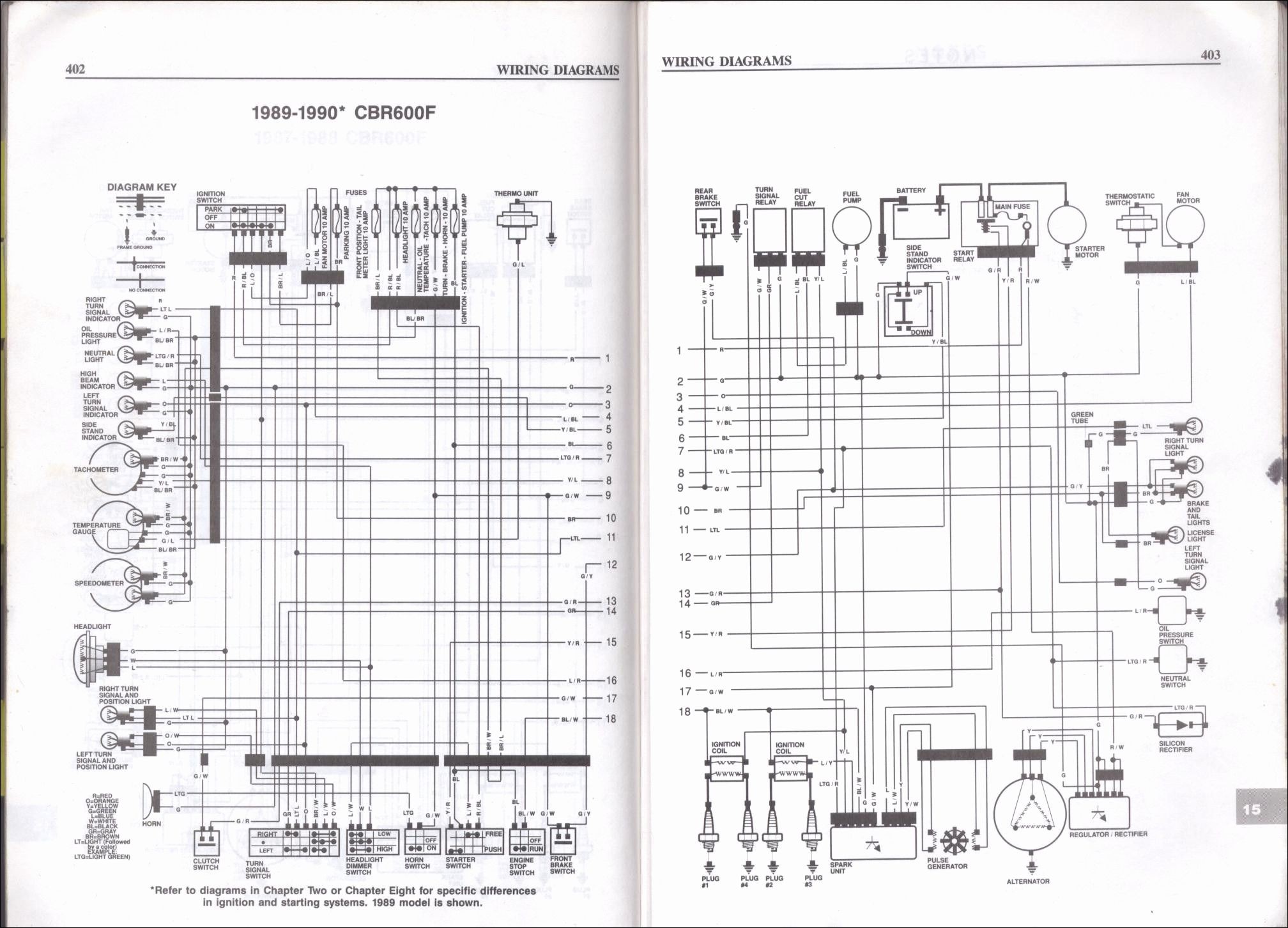 Wiring Diagram for Gas 99 Club Car Voltage Regulator Honda C70 Wiring Diagram Auto Electrical Wiring Diagram Of Wiring Diagram for Gas 99 Club Car Voltage Regulator