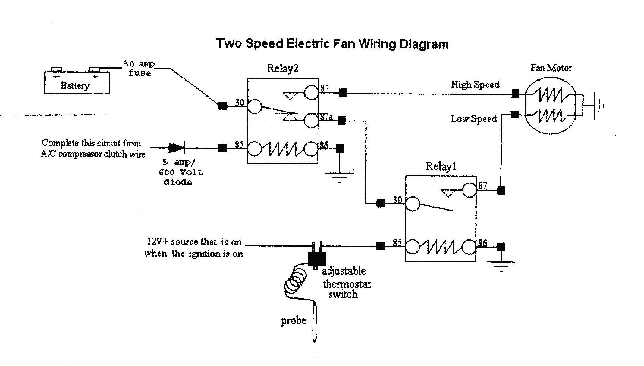 Wiring Diagram for Two Speed attic Fan Switch Unique Wiring Diagram for Electric Fan Relay Diagram Of Wiring Diagram for Two Speed attic Fan Switch