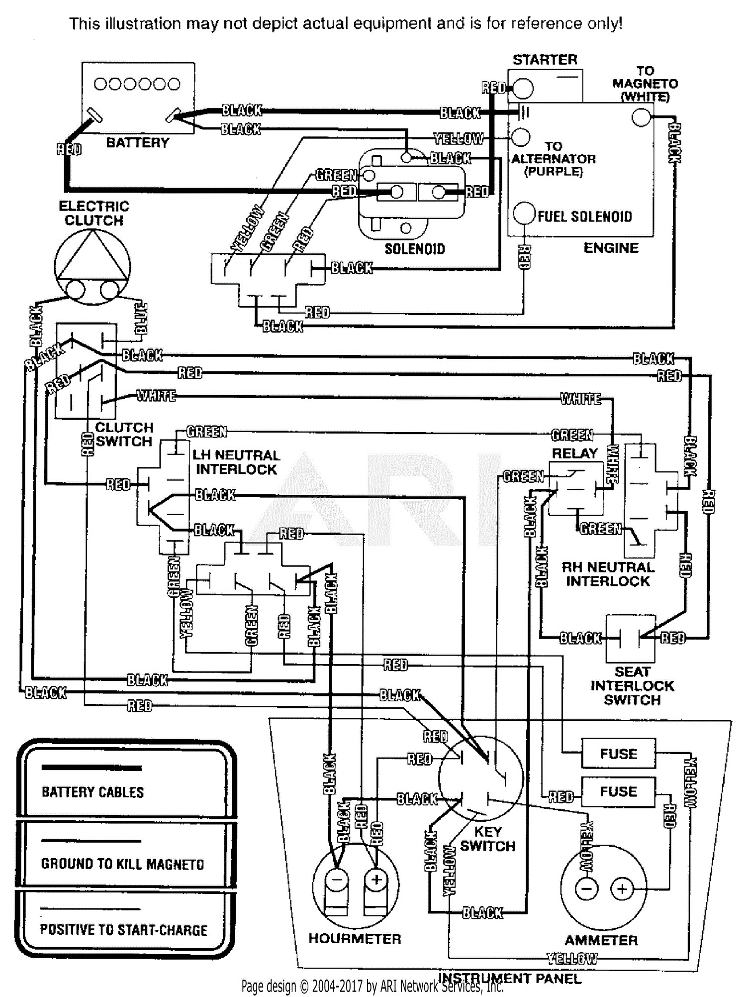 19.5 Horse Briggs Wiring Diagram Diagram] 10 Hp Briggs and Stratton Carb Diagram Wiring Full Of 19.5 Horse Briggs Wiring Diagram