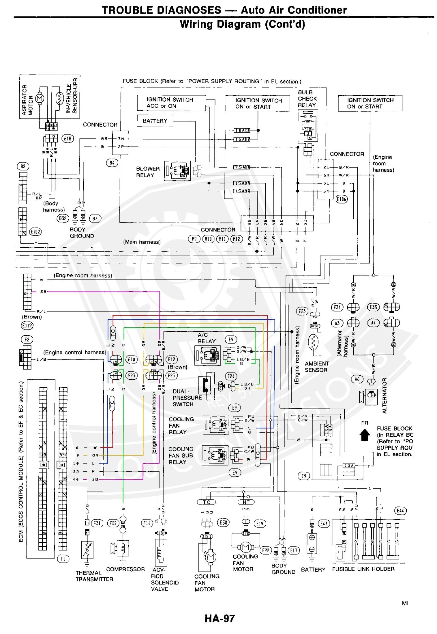 1990 Z32 Engine Harness Diagram Diagram] 1986 300zx Engine Wiring Diagram Full Version Hd Of 1990 Z32 Engine Harness Diagram