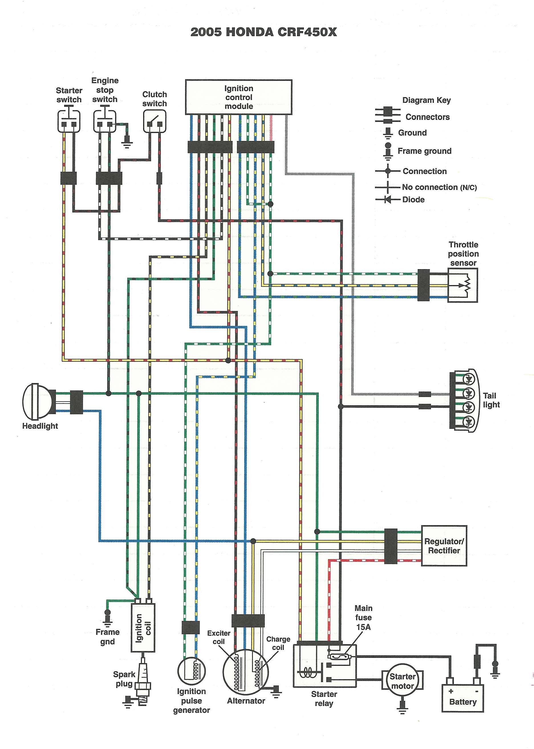 1991 ford F150 Starter Wireing Diagram] T8411r Wiring Diagram Full Version Hd Quality Of 1991 ford F150 Starter Wireing