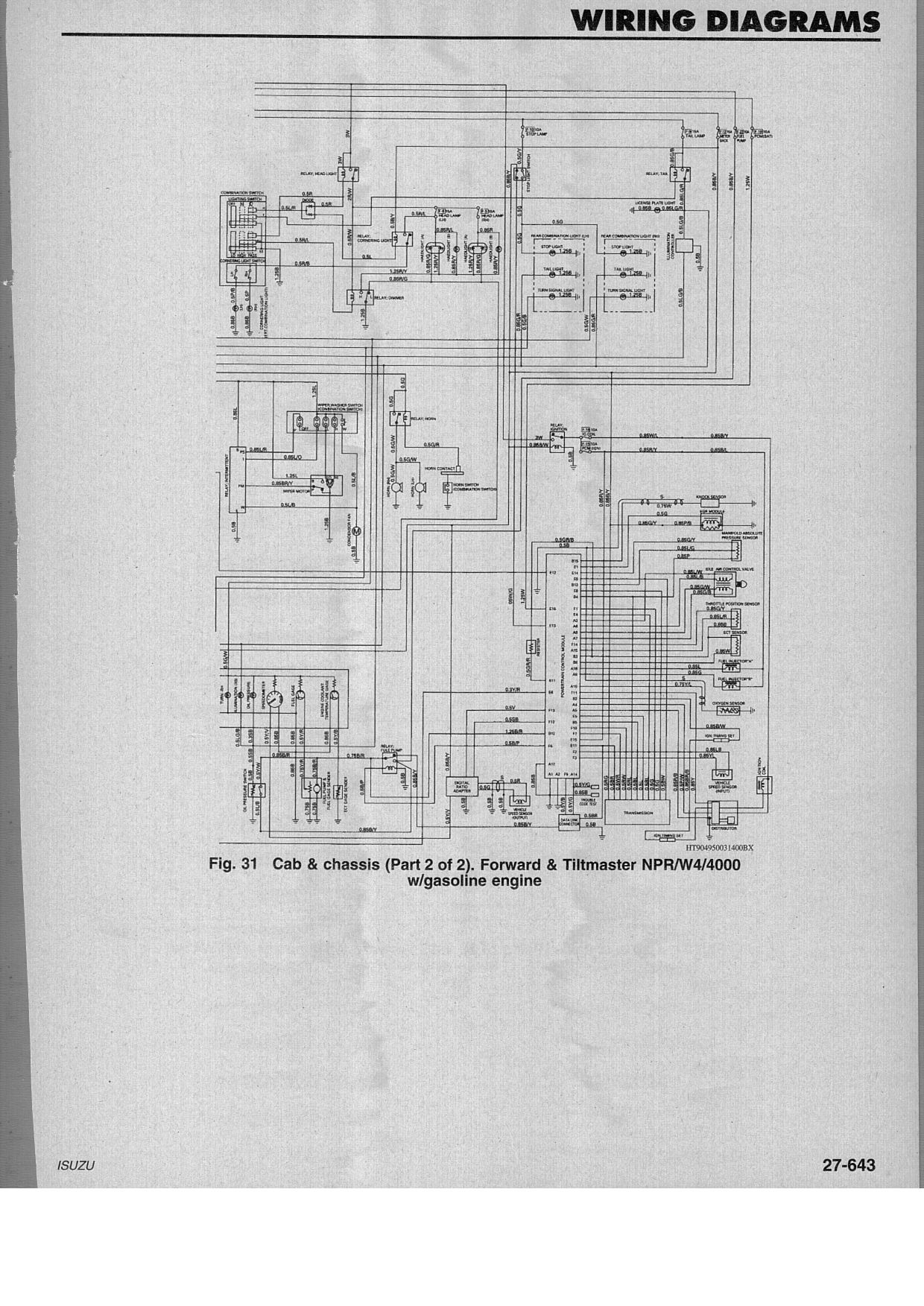 1993 Chey S 10 Headlight Wiring Diagram Diagram] 1993 isuzu Npr Wiring Diagram Full Version Hd Of 1993 Chey S 10 Headlight Wiring Diagram