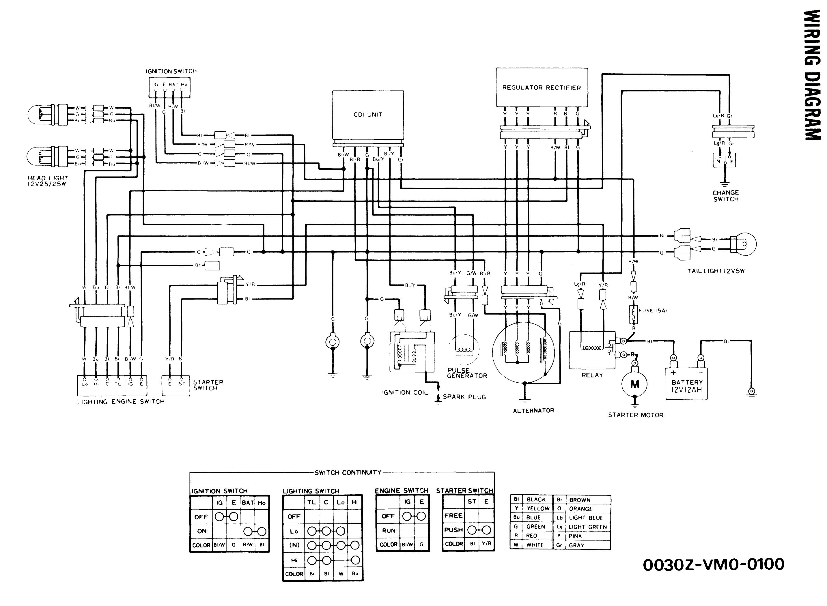 2003 Honda Odyssey Engine Wiring Schematic 2008 Honda Odyssey Wiring Diagrams Full Hd Version Wiring Of 2003 Honda Odyssey Engine Wiring Schematic