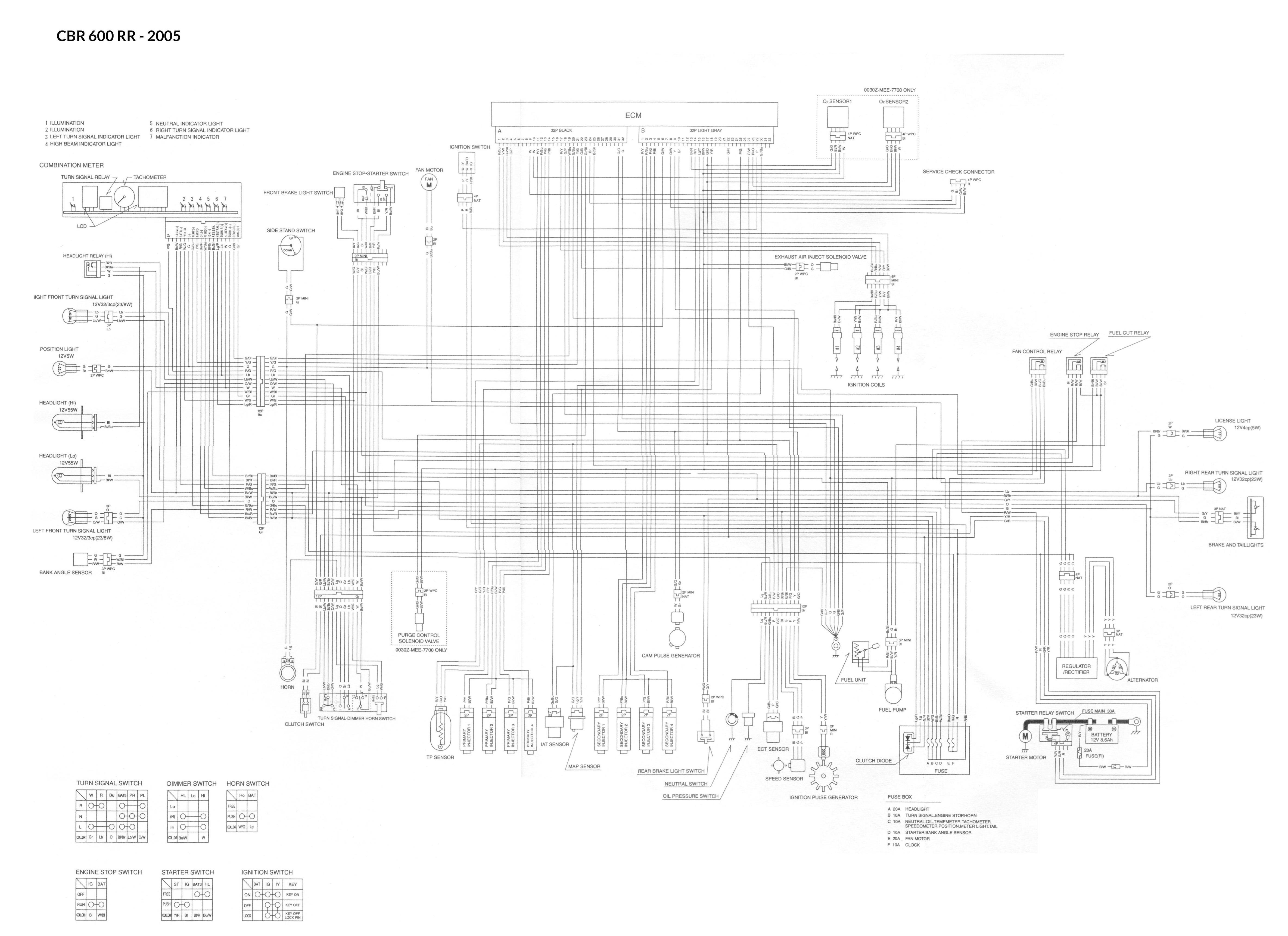 2003 Honda Odyssey Engine Wiring Schematic Diagram] Honda Cb600 Wiring Diagram Full Version Hd Quality Of 2003 Honda Odyssey Engine Wiring Schematic