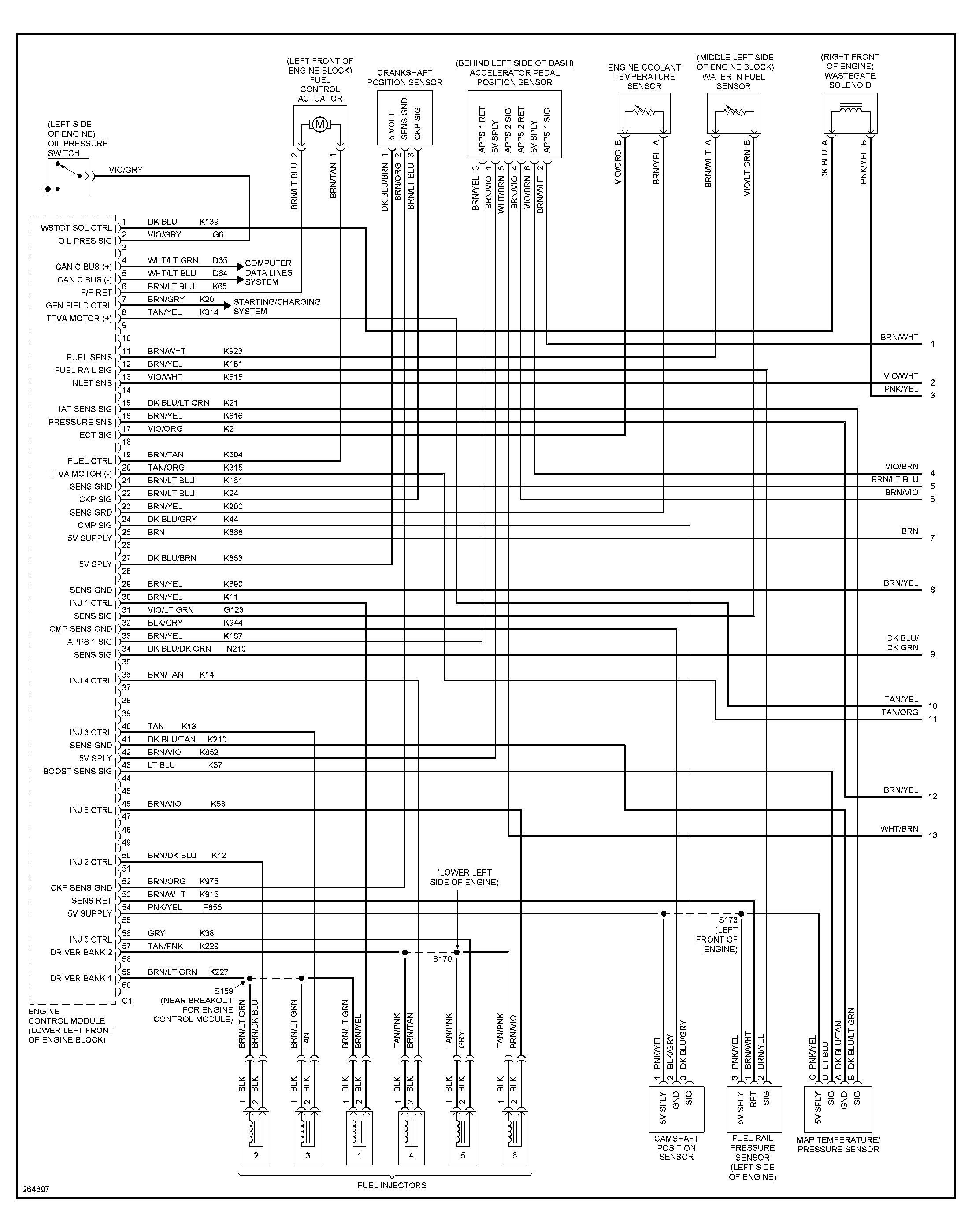 2006 5.7 Hemi Wiring Harness Diagram 2003 Dodge Ram 2500 Ecm Wiring Diagram Wiring Diagram by Of 2006 5.7 Hemi Wiring Harness Diagram