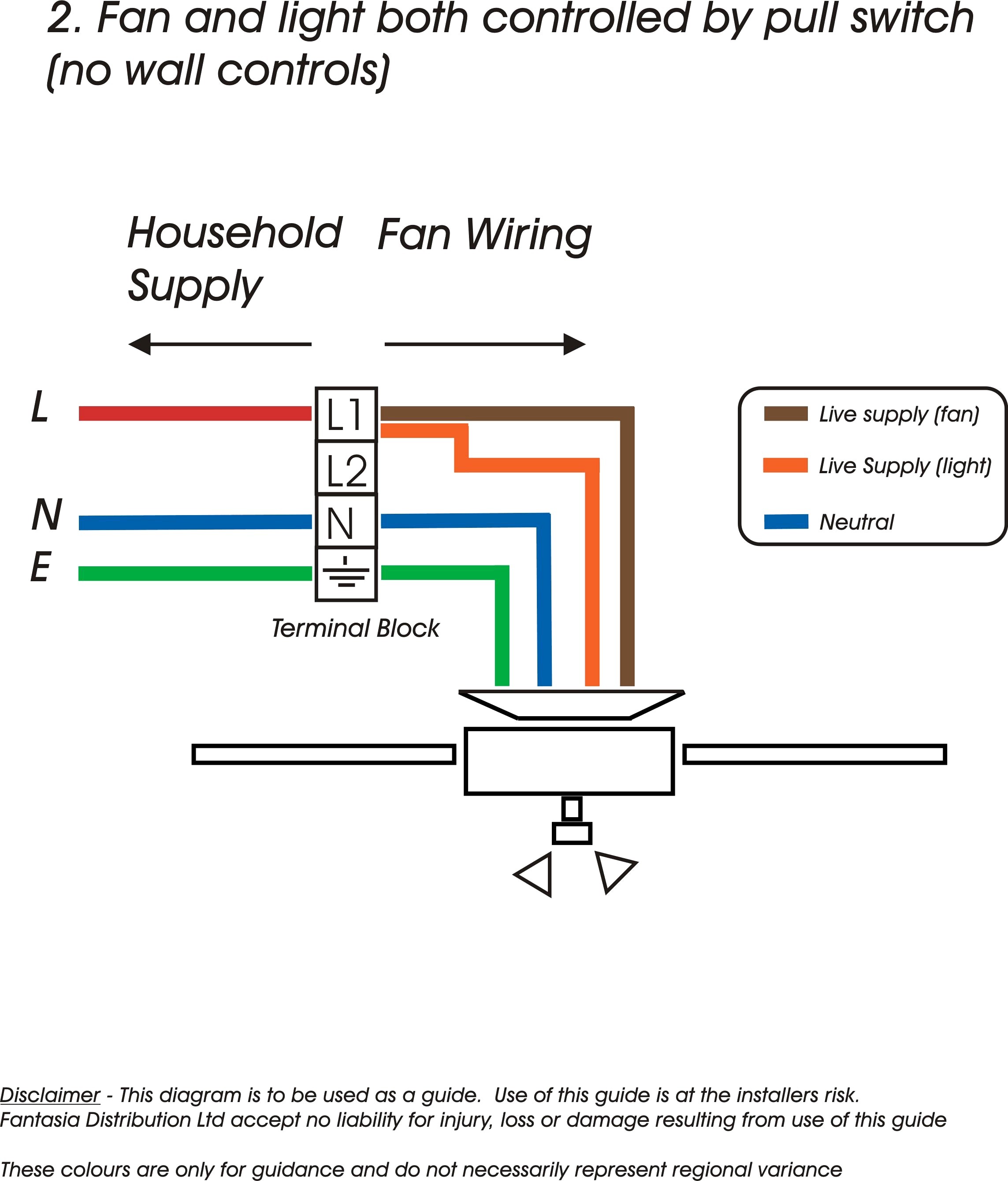 Electrical Diagram Of Photoelectric Sensoer Sick Sensor Wiring Diagram Full Hd Version Wiring Diagram Of Electrical Diagram Of Photoelectric Sensoer